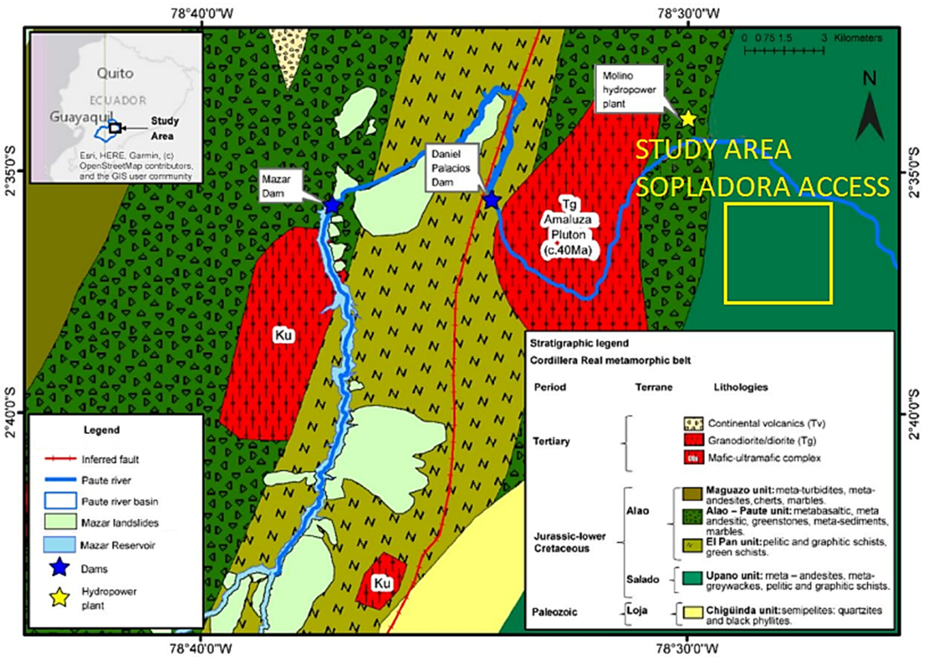 Preprints 67073 g003