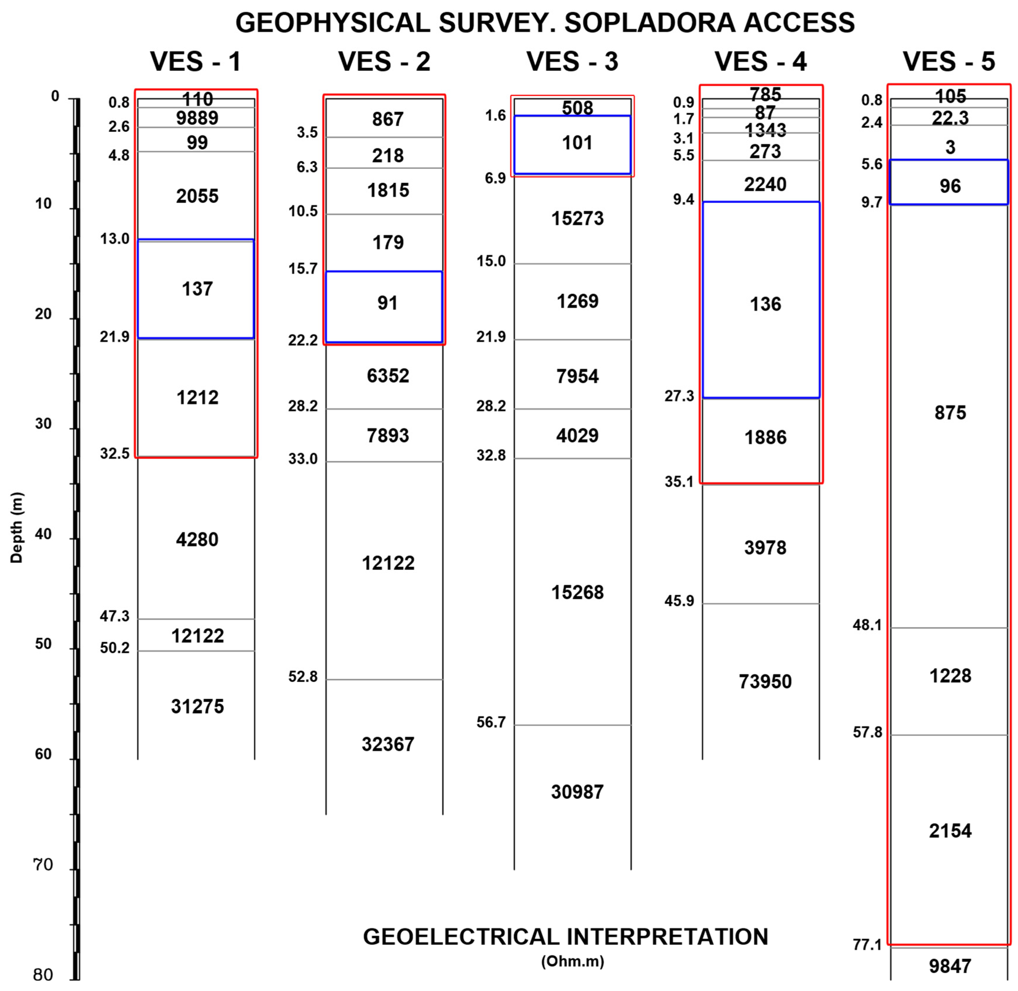 Preprints 67073 g007