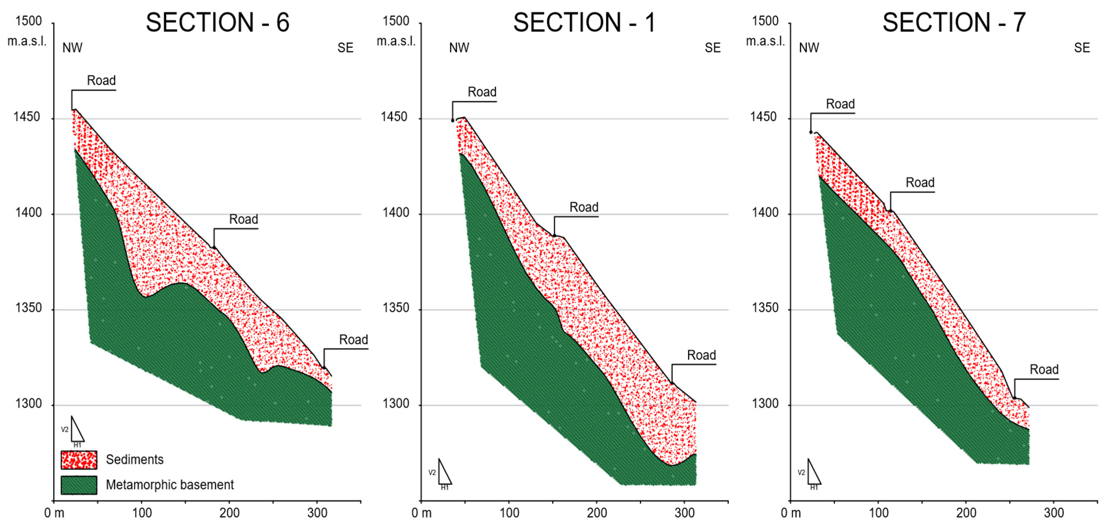 Preprints 67073 g010