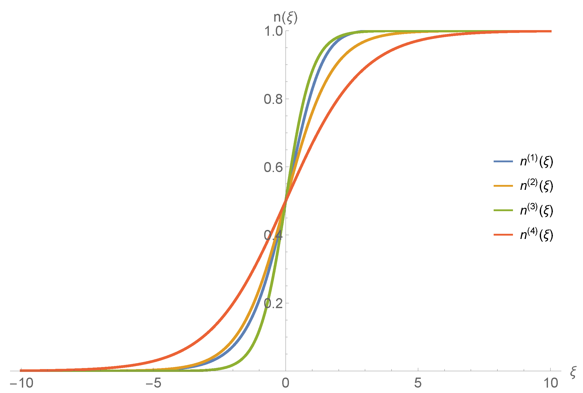 Preprints 201239 g001