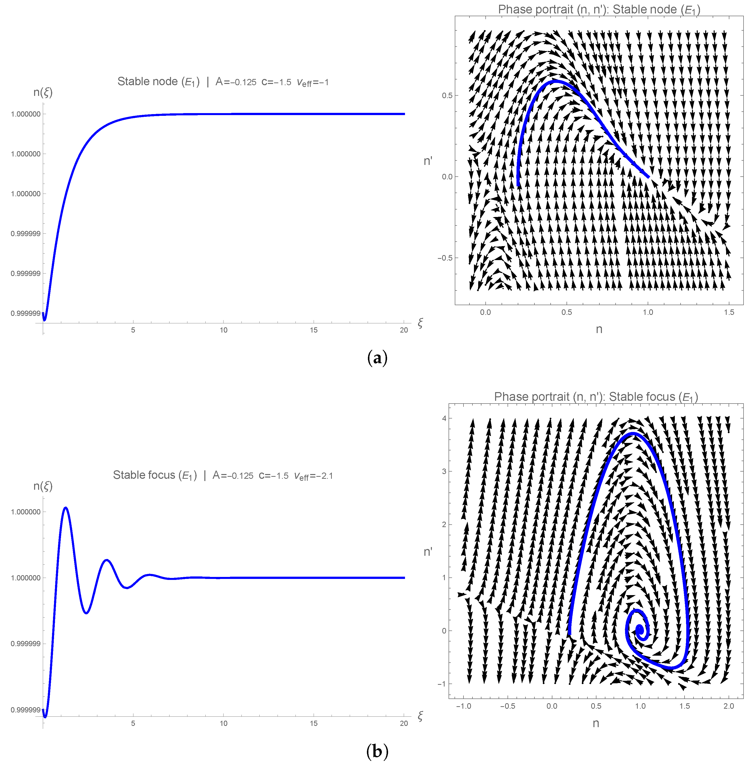 Preprints 201239 g006a