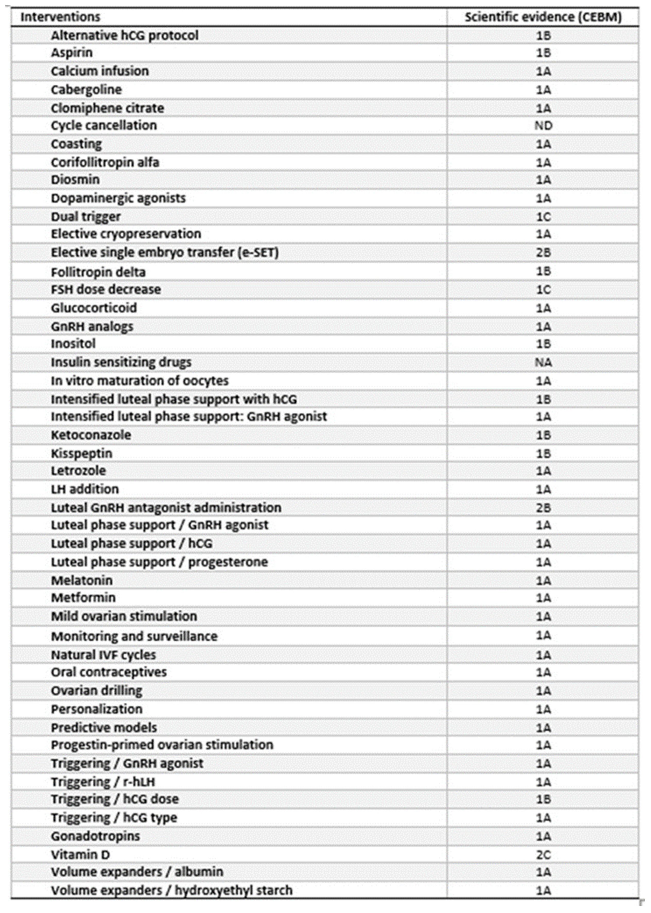 Preprints 81581 i001