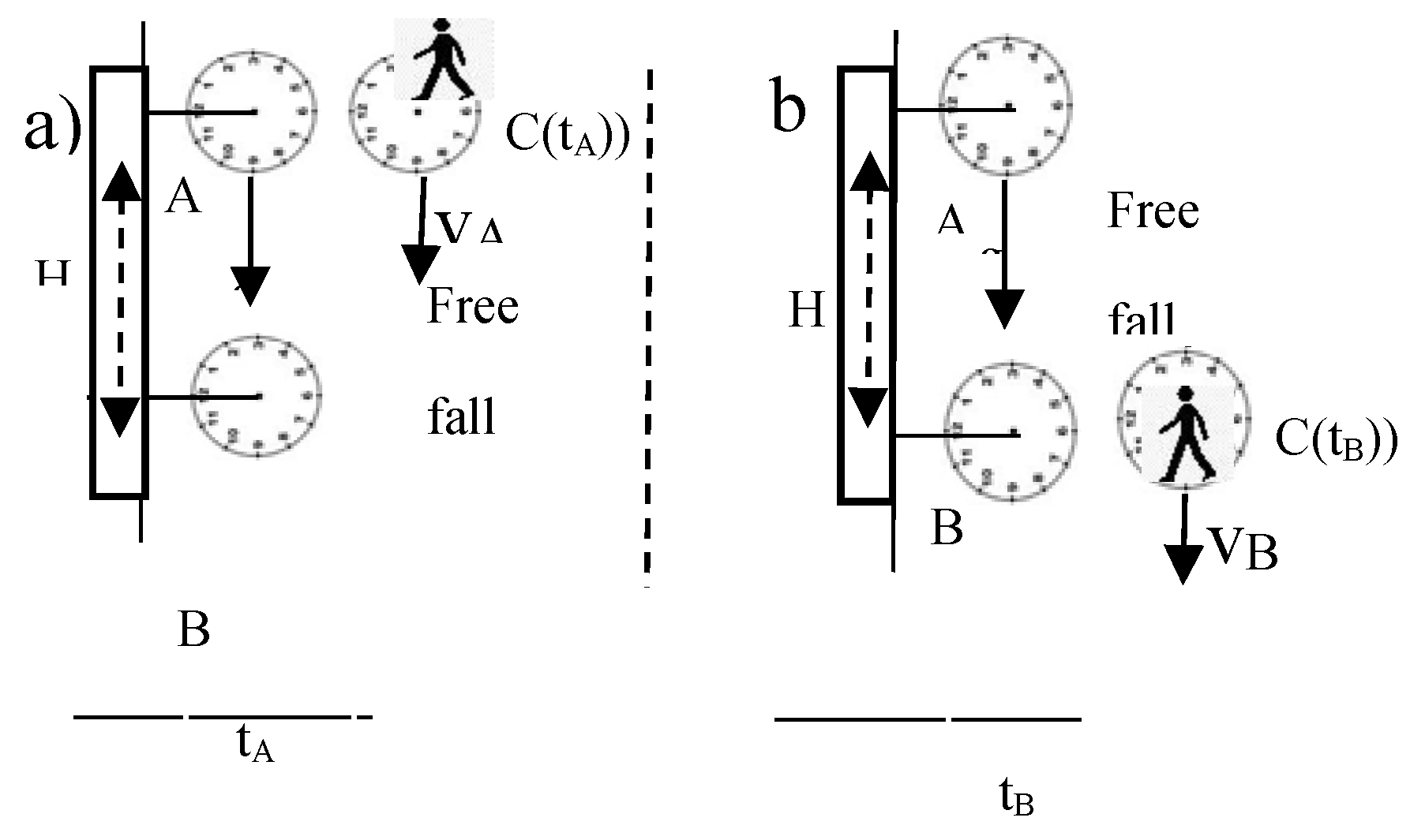 Preprints 140212 g005