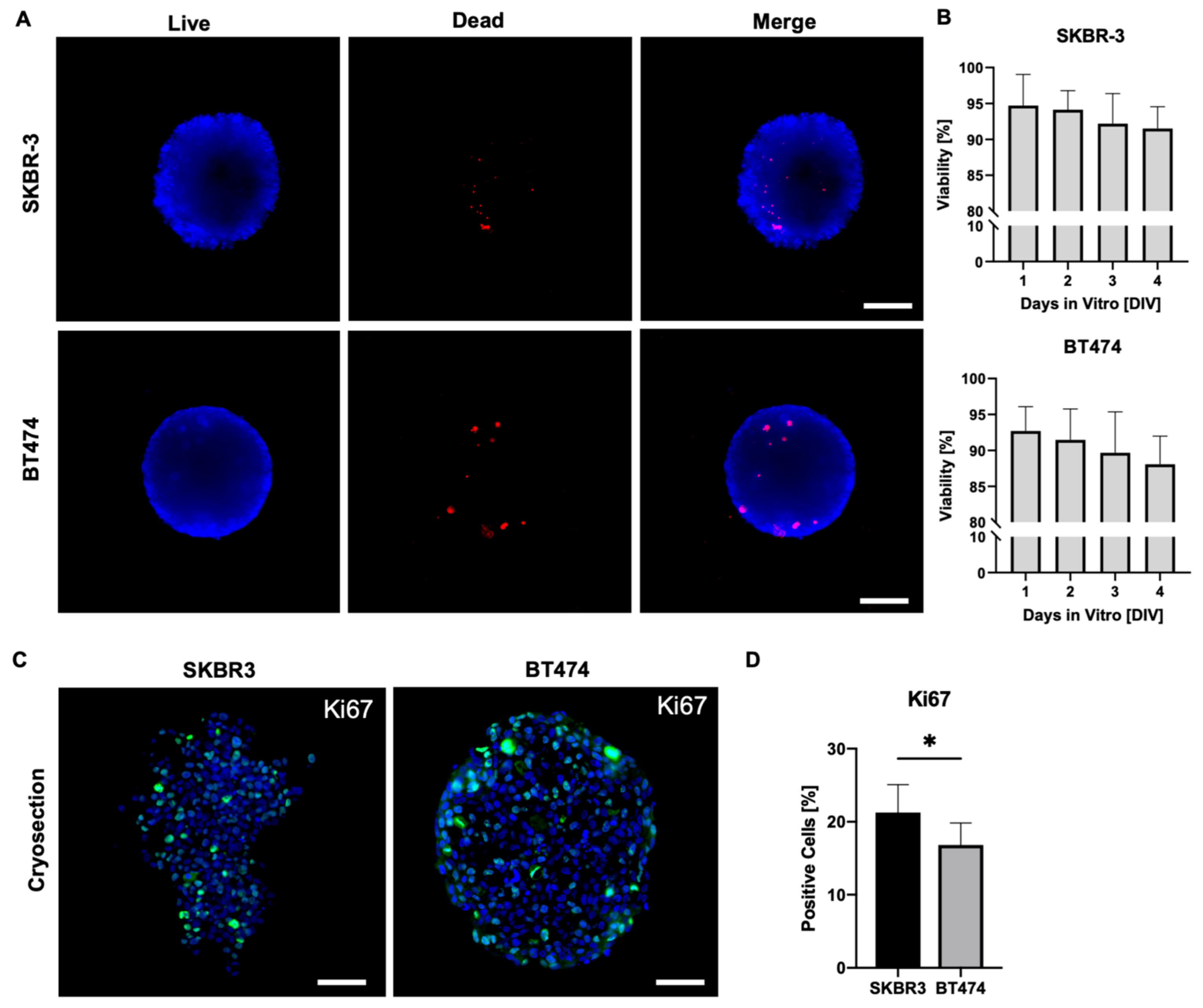 Preprints 180094 g002