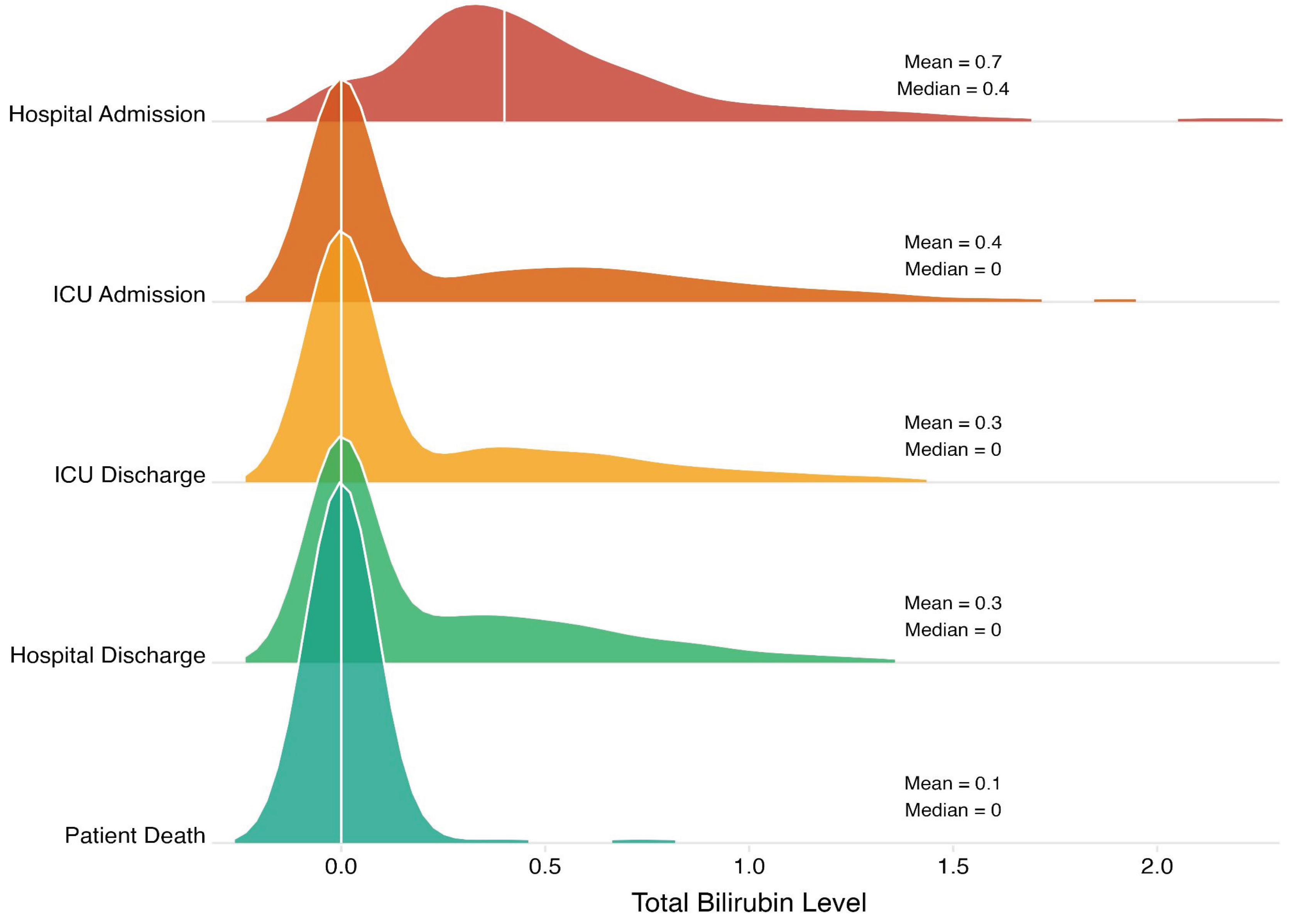 Preprints 172350 g001