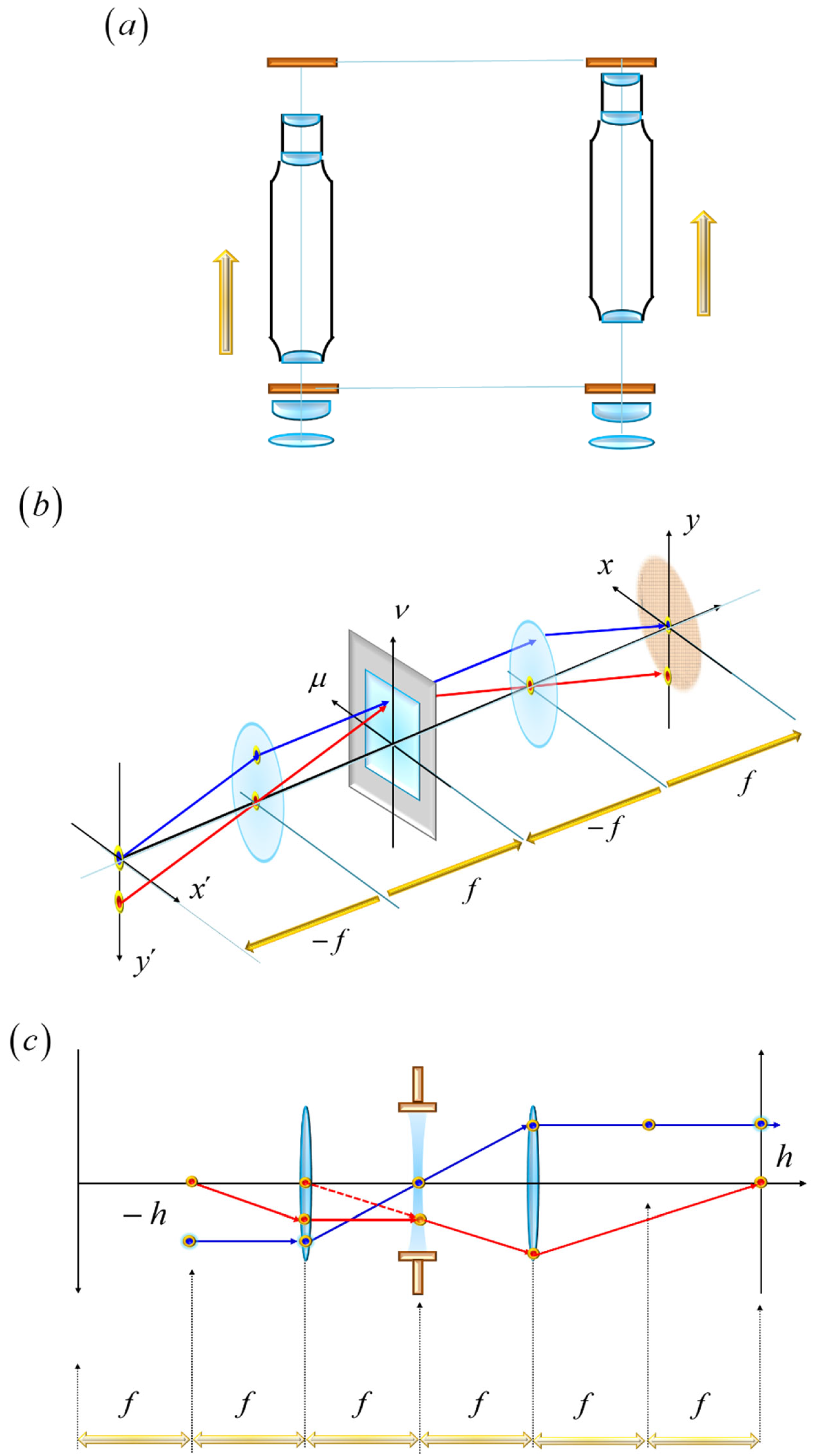 Preprints 173736 g002