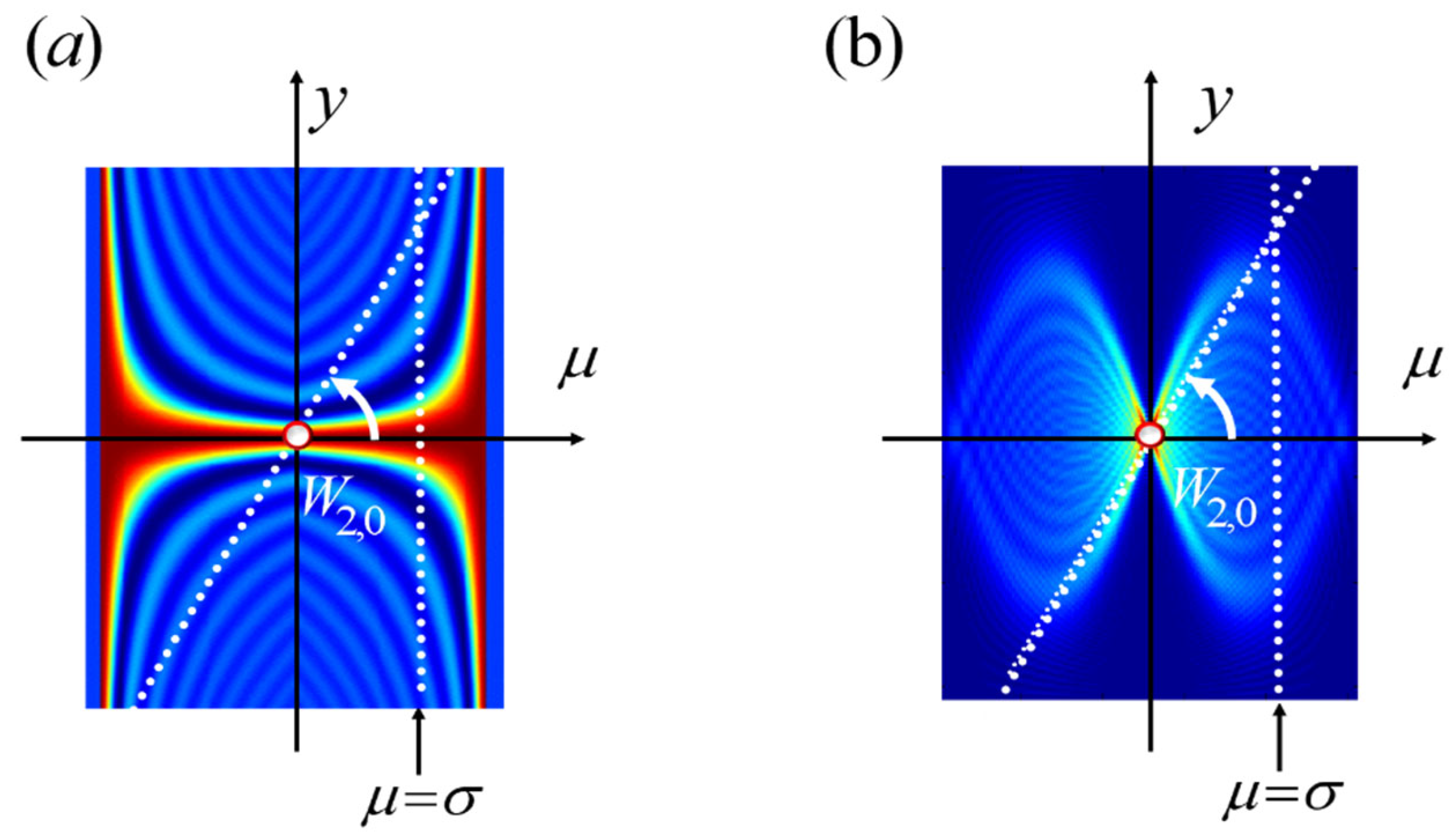 Preprints 173736 g006