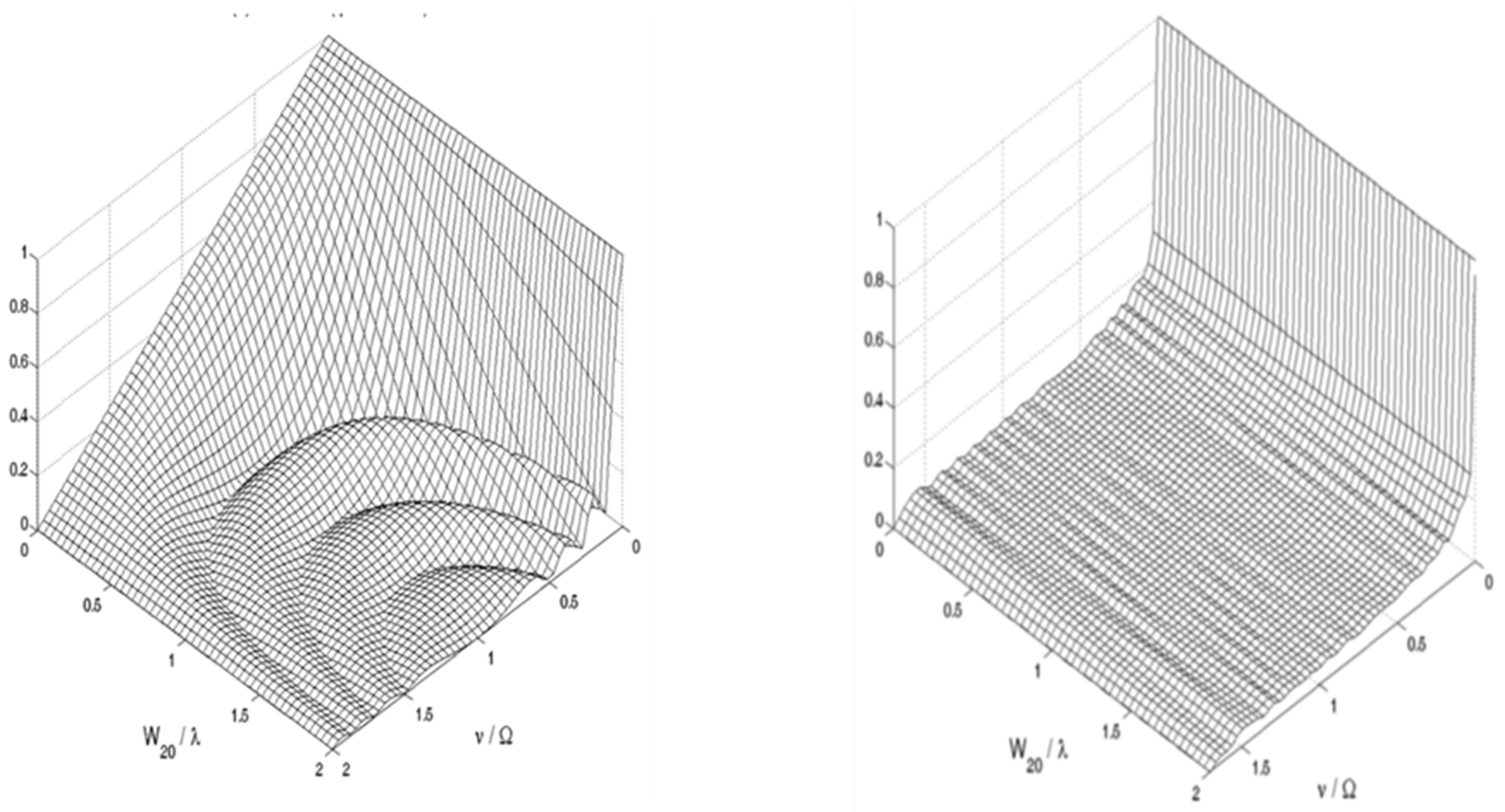 Preprints 173736 g007