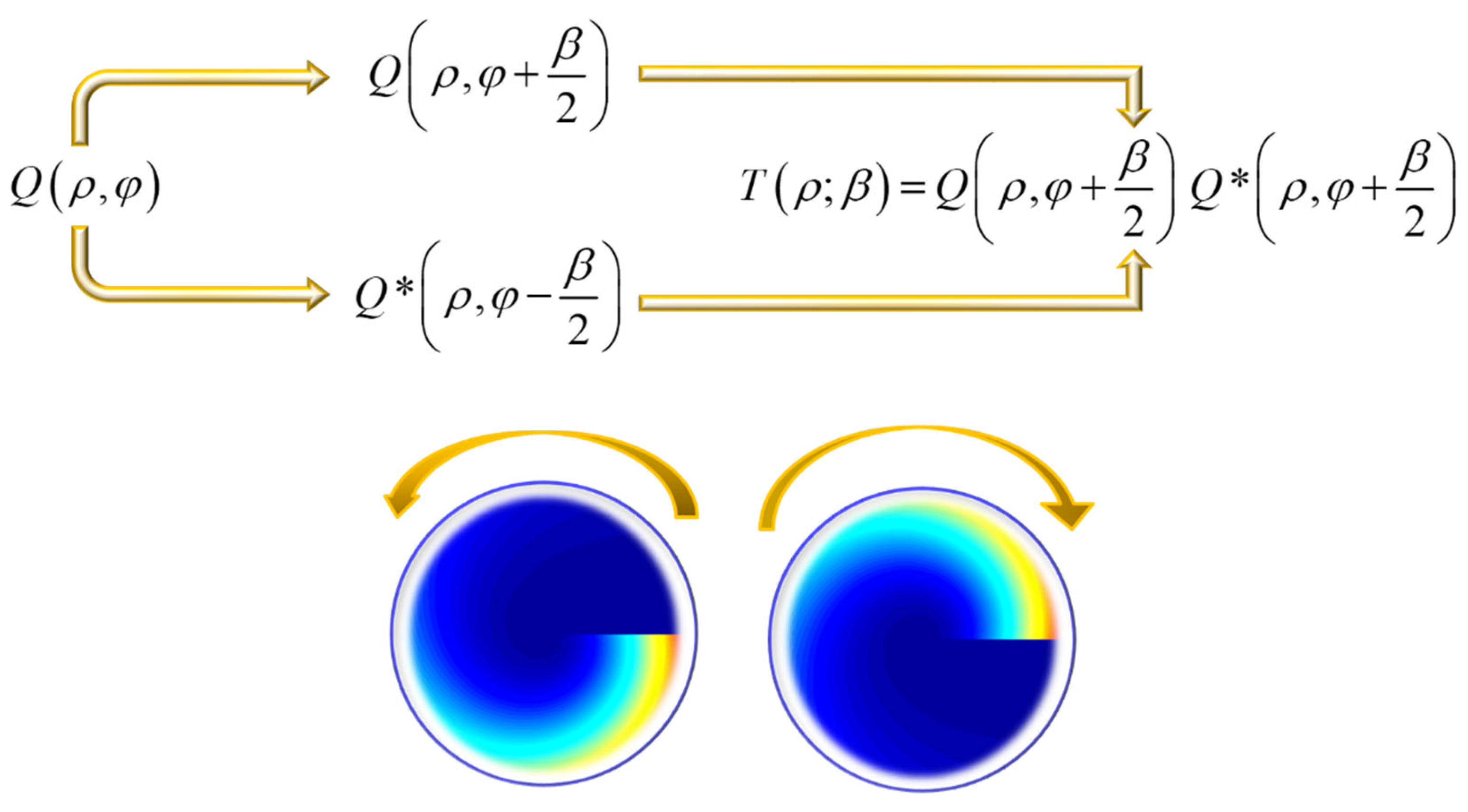 Preprints 173736 g014