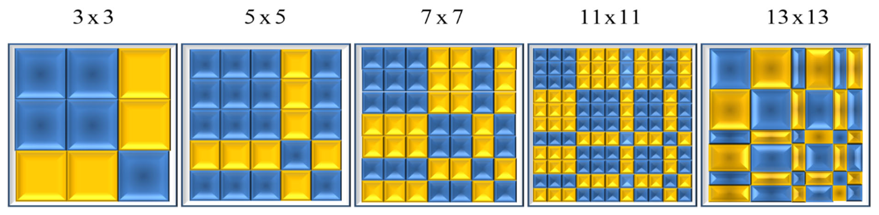 Preprints 173736 g019