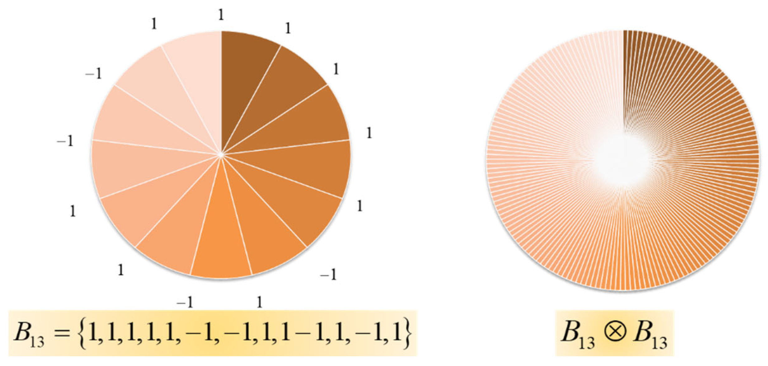 Preprints 173736 g020