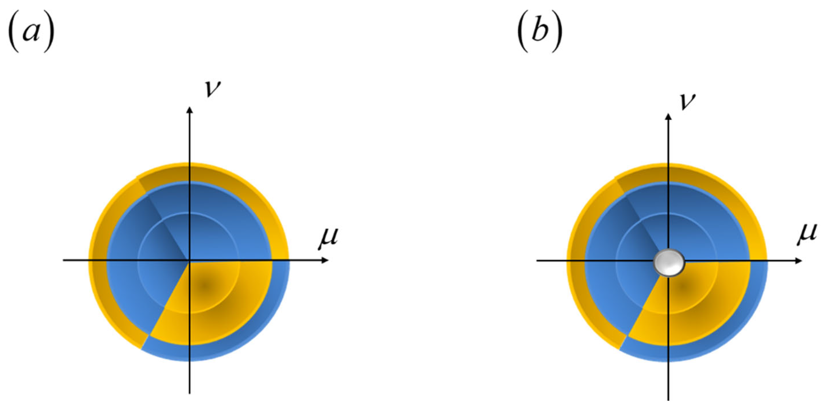 Preprints 173736 g022