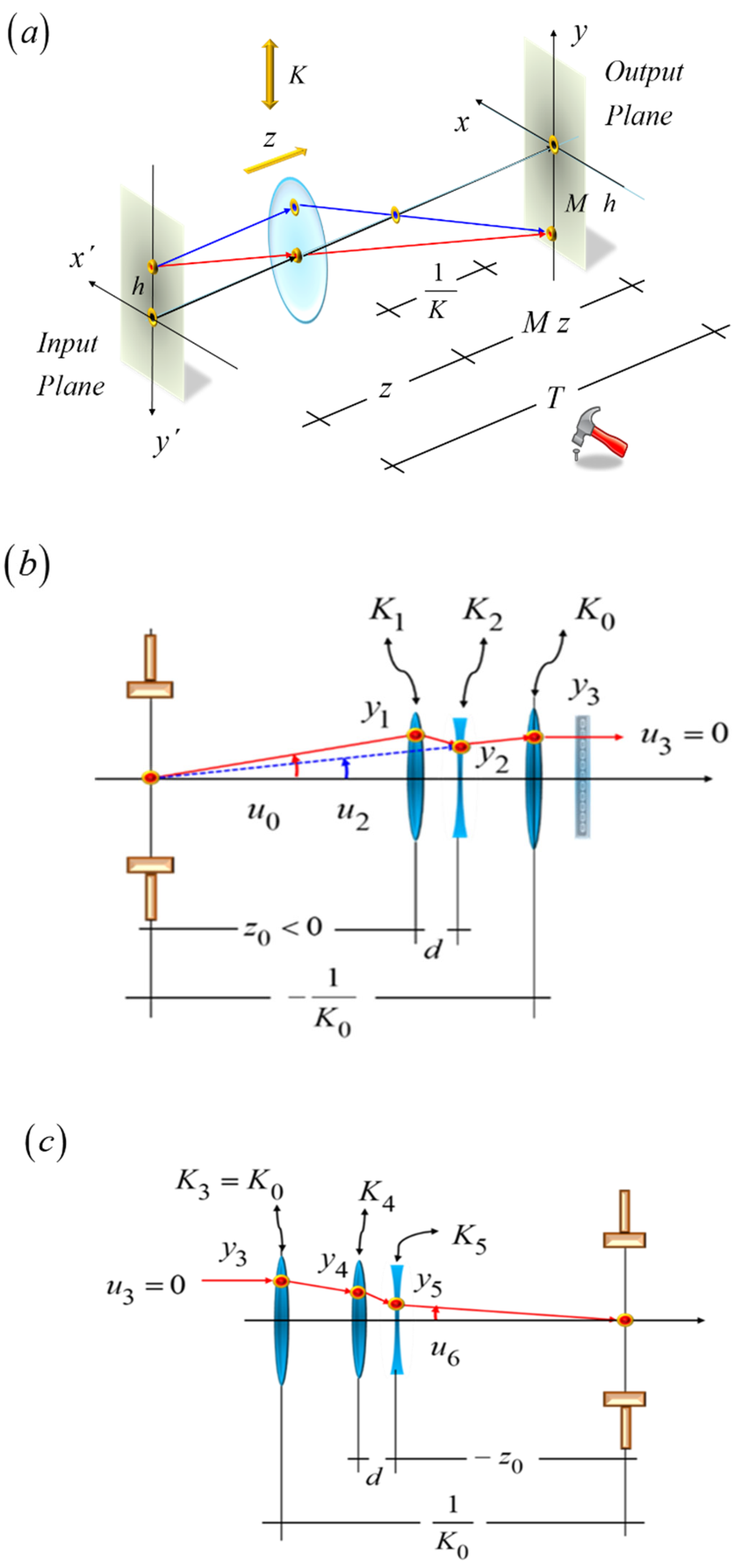 Preprints 173736 g023