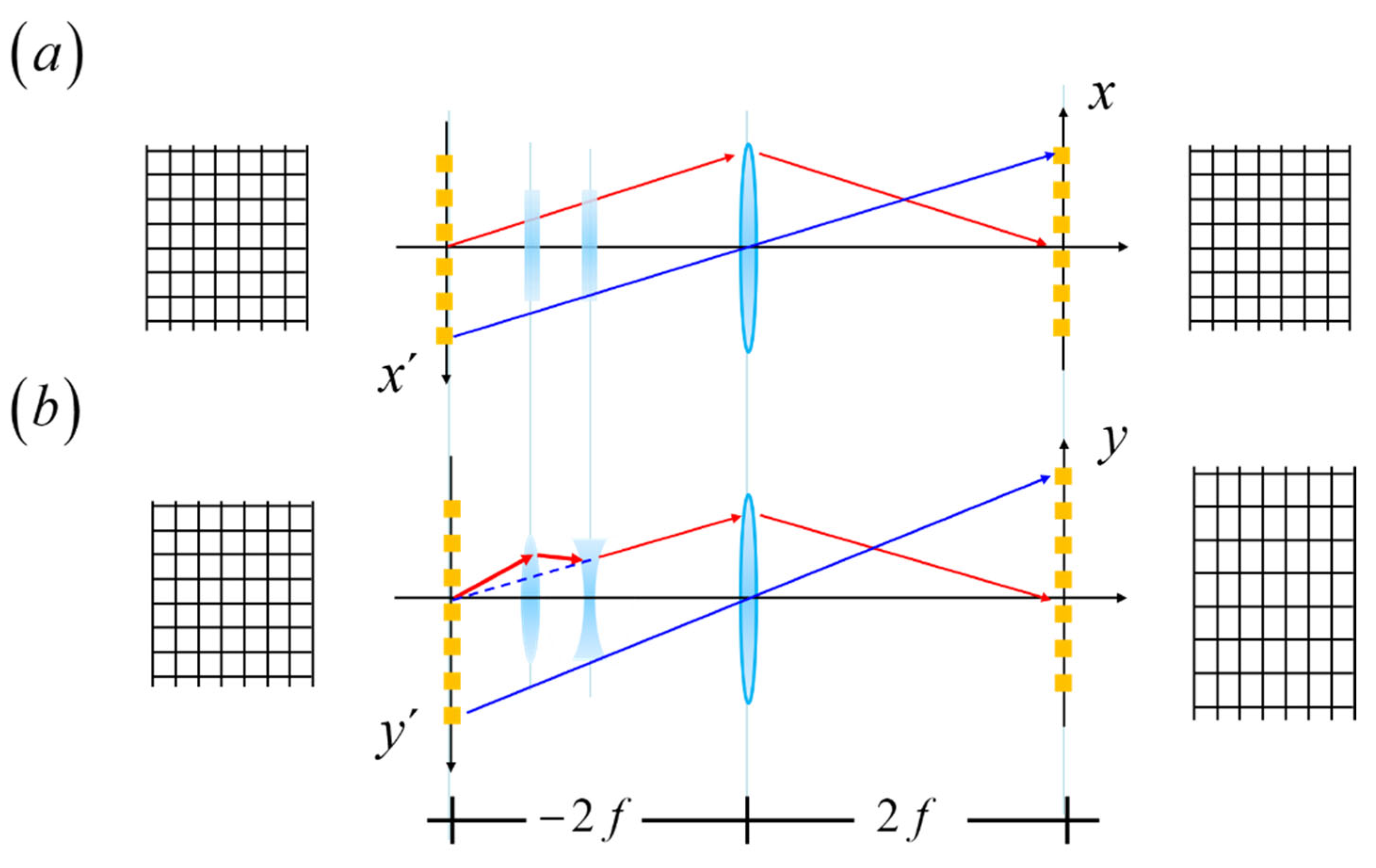 Preprints 173736 g025