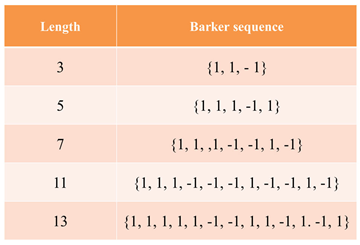 Preprints 173736 i001