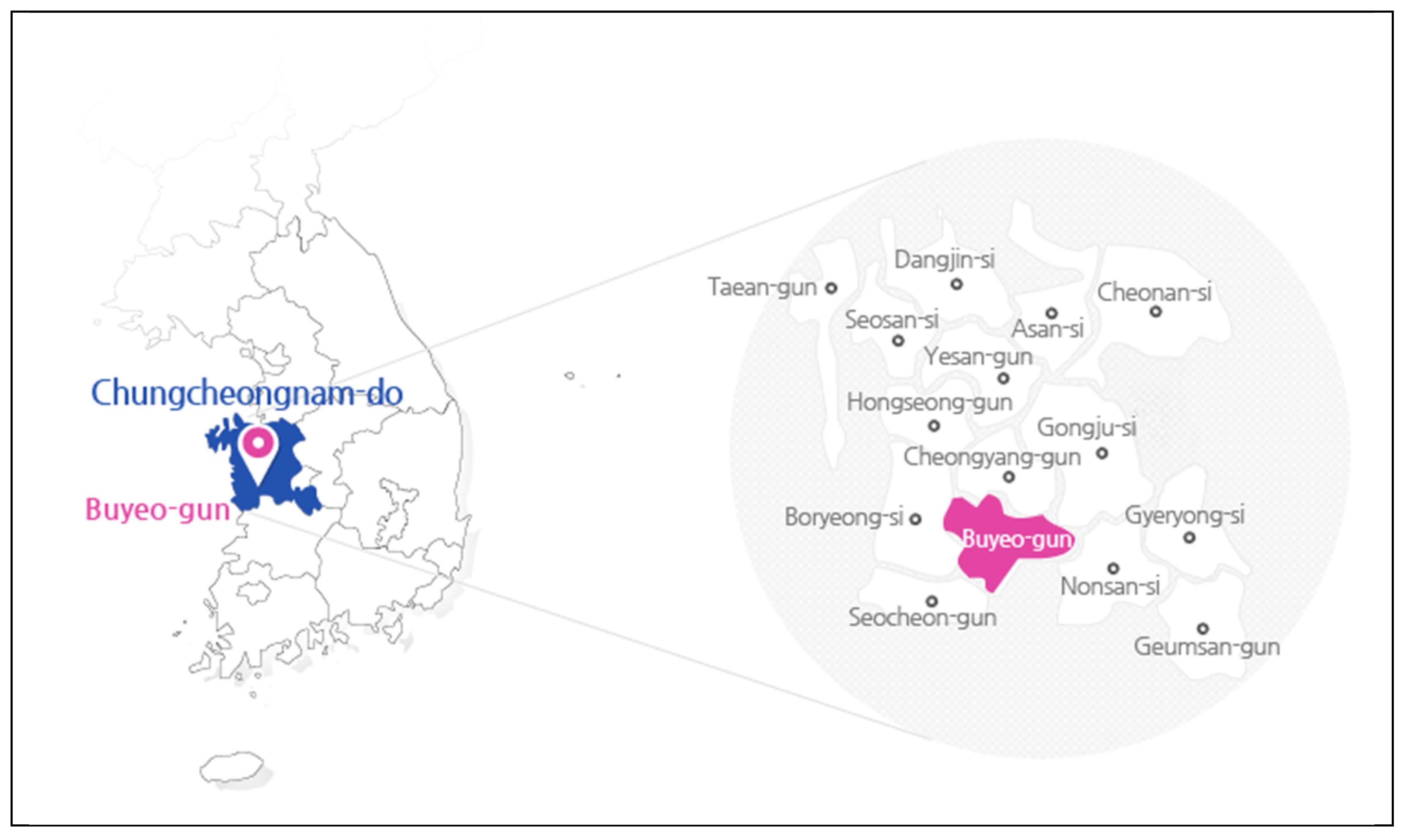 Preprints 199189 g001