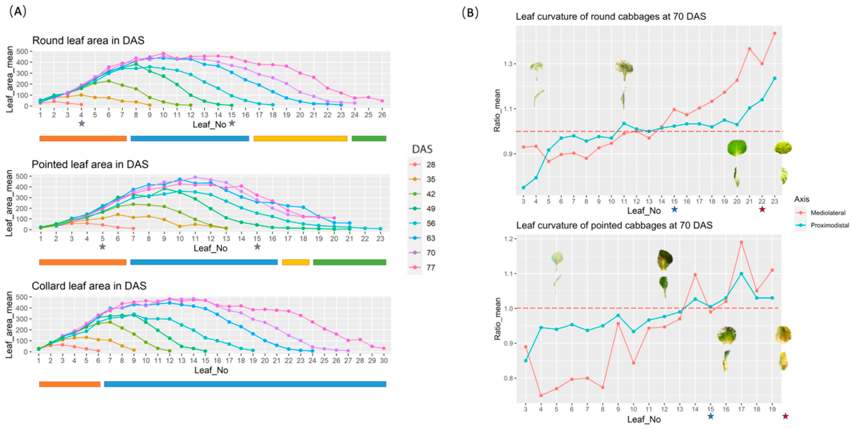 Preprints 99434 g004