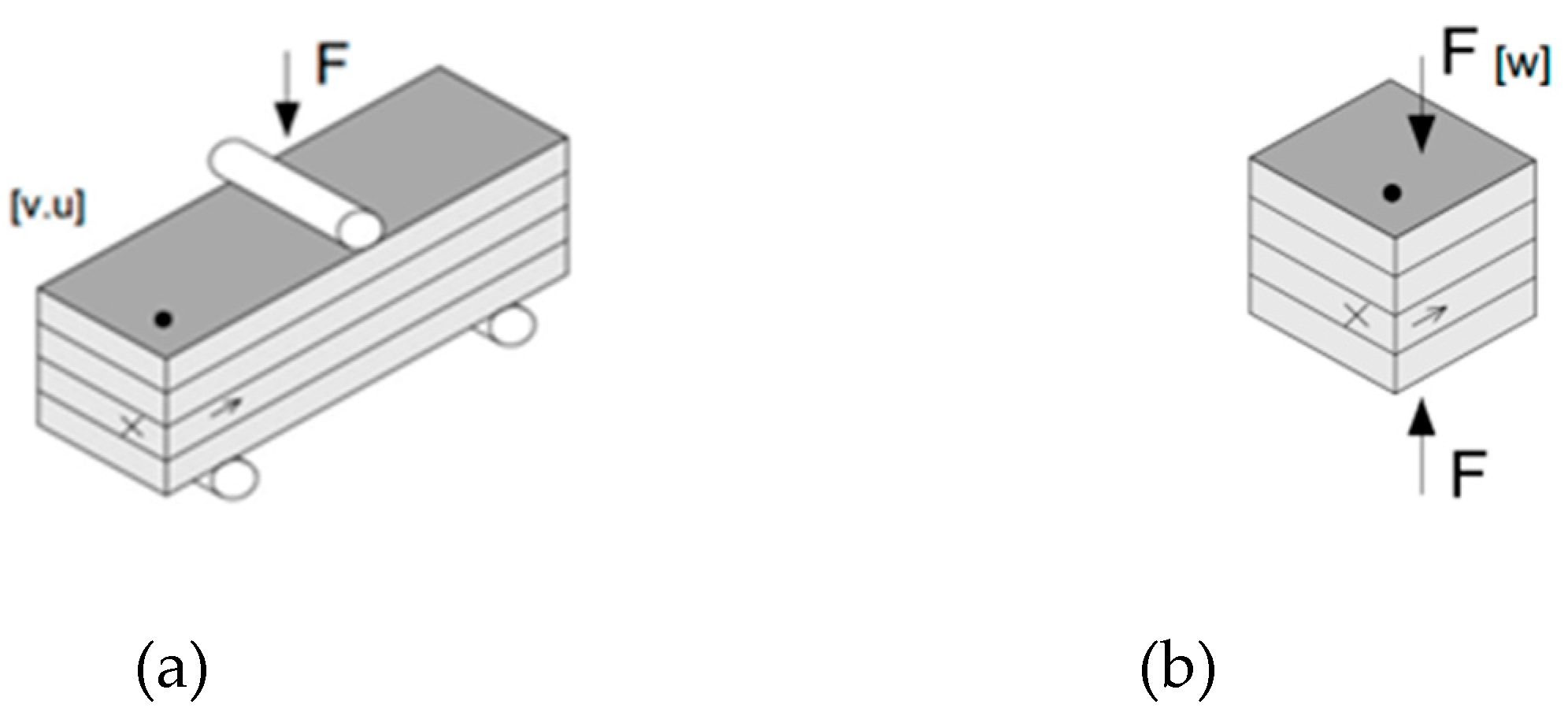 Preprints 226786 g005 Preprints 226786 g005