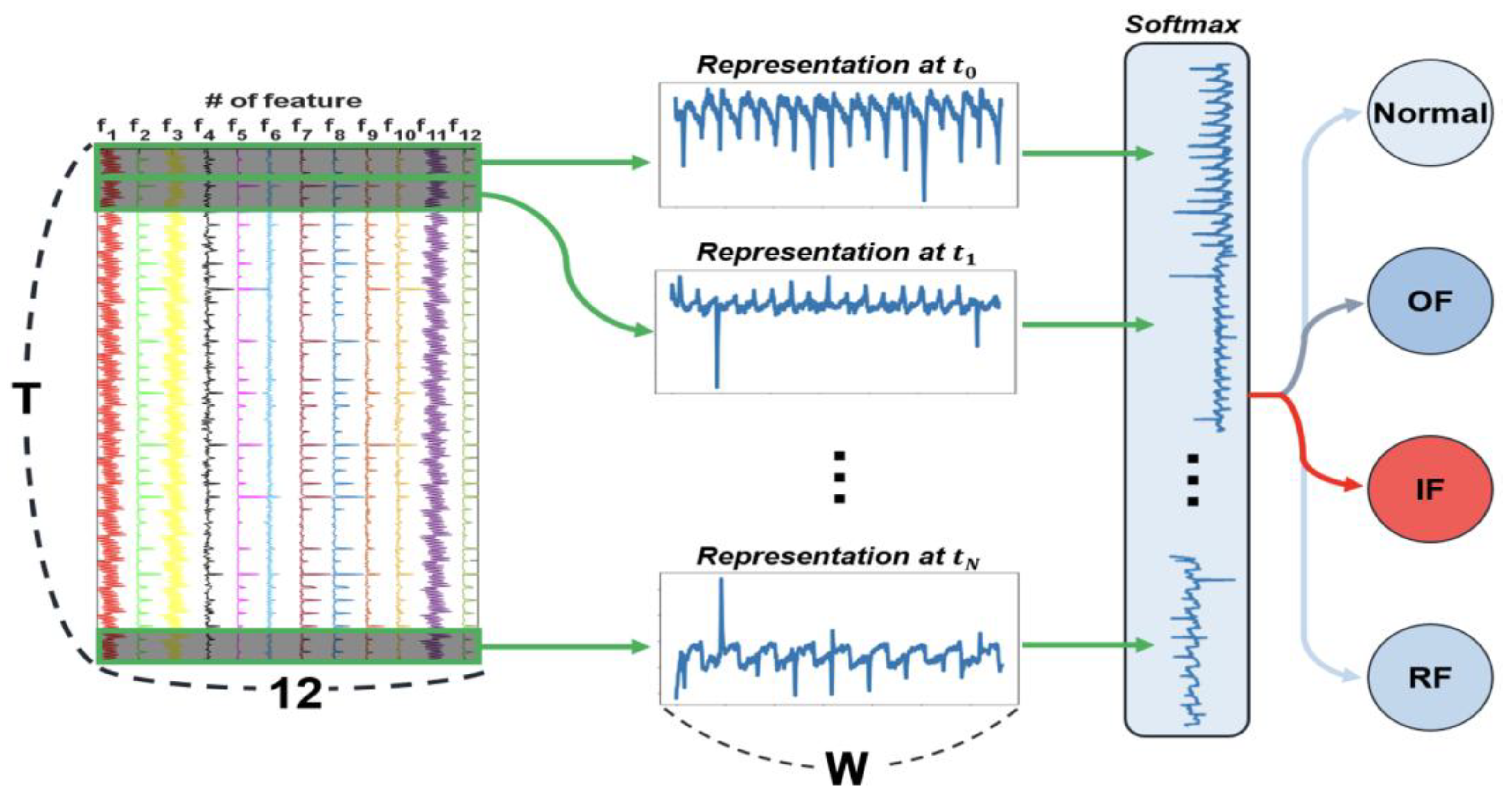 Preprints 186455 g008