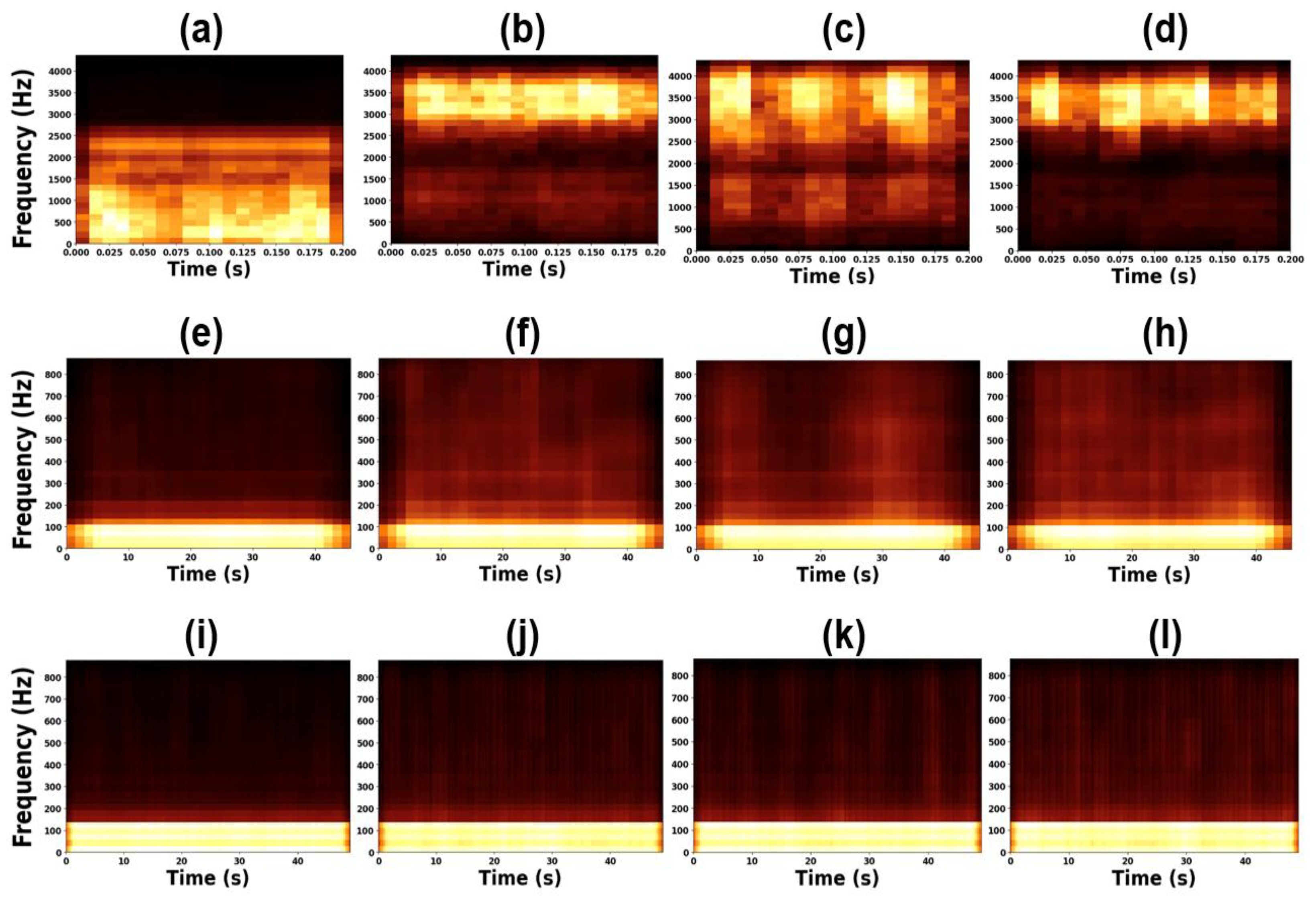 Preprints 186455 g011