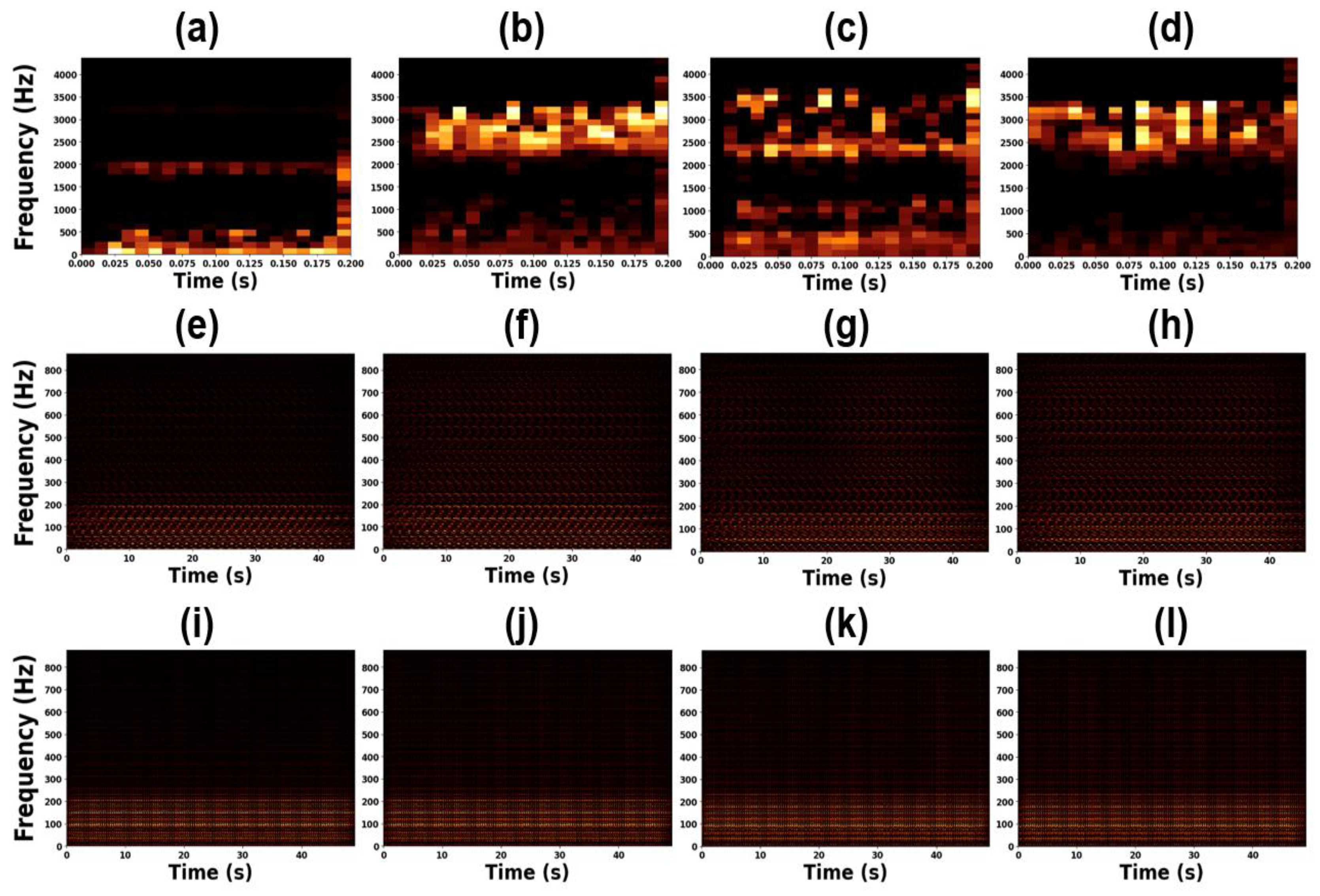 Preprints 186455 g012