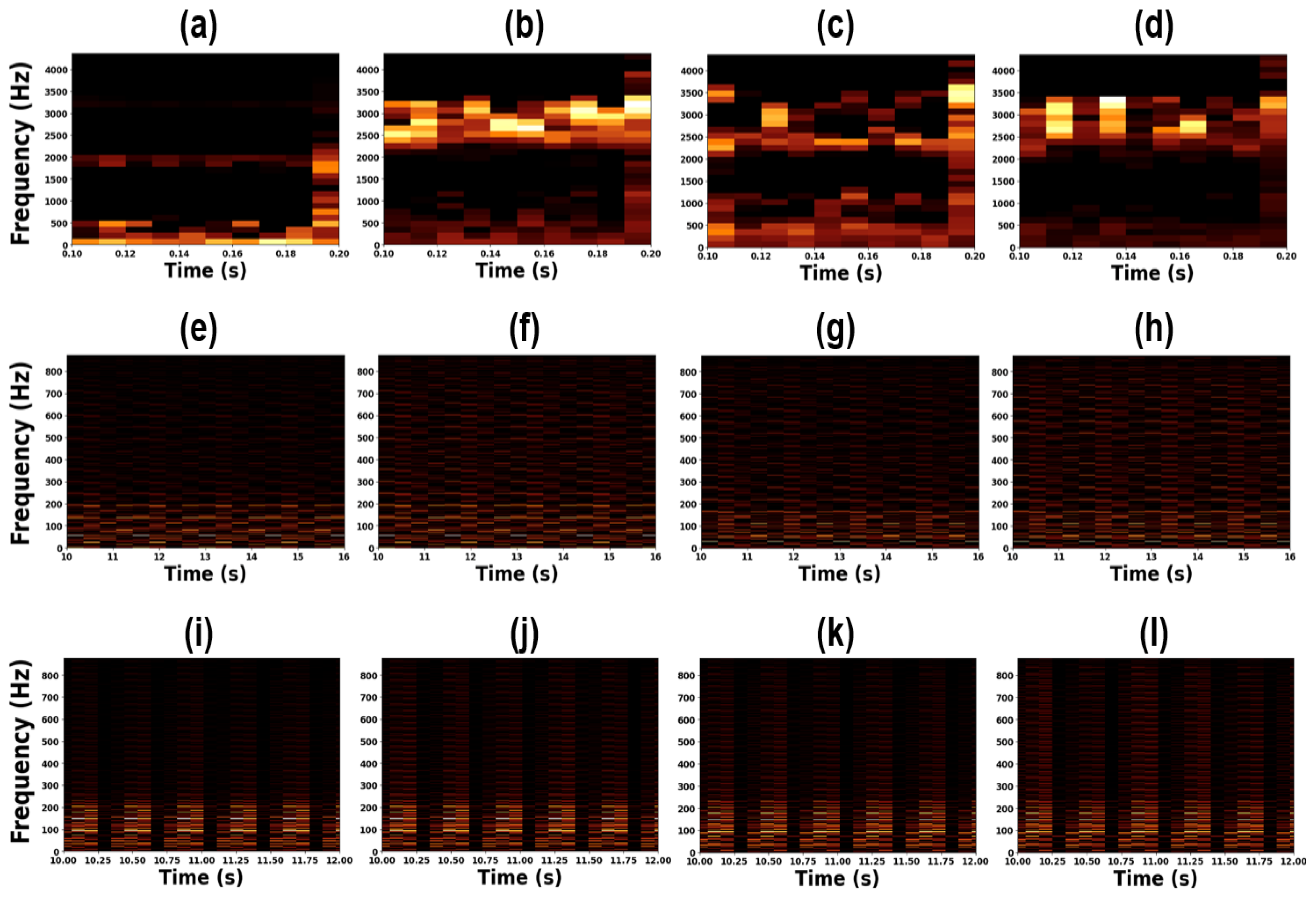Preprints 186455 g013
