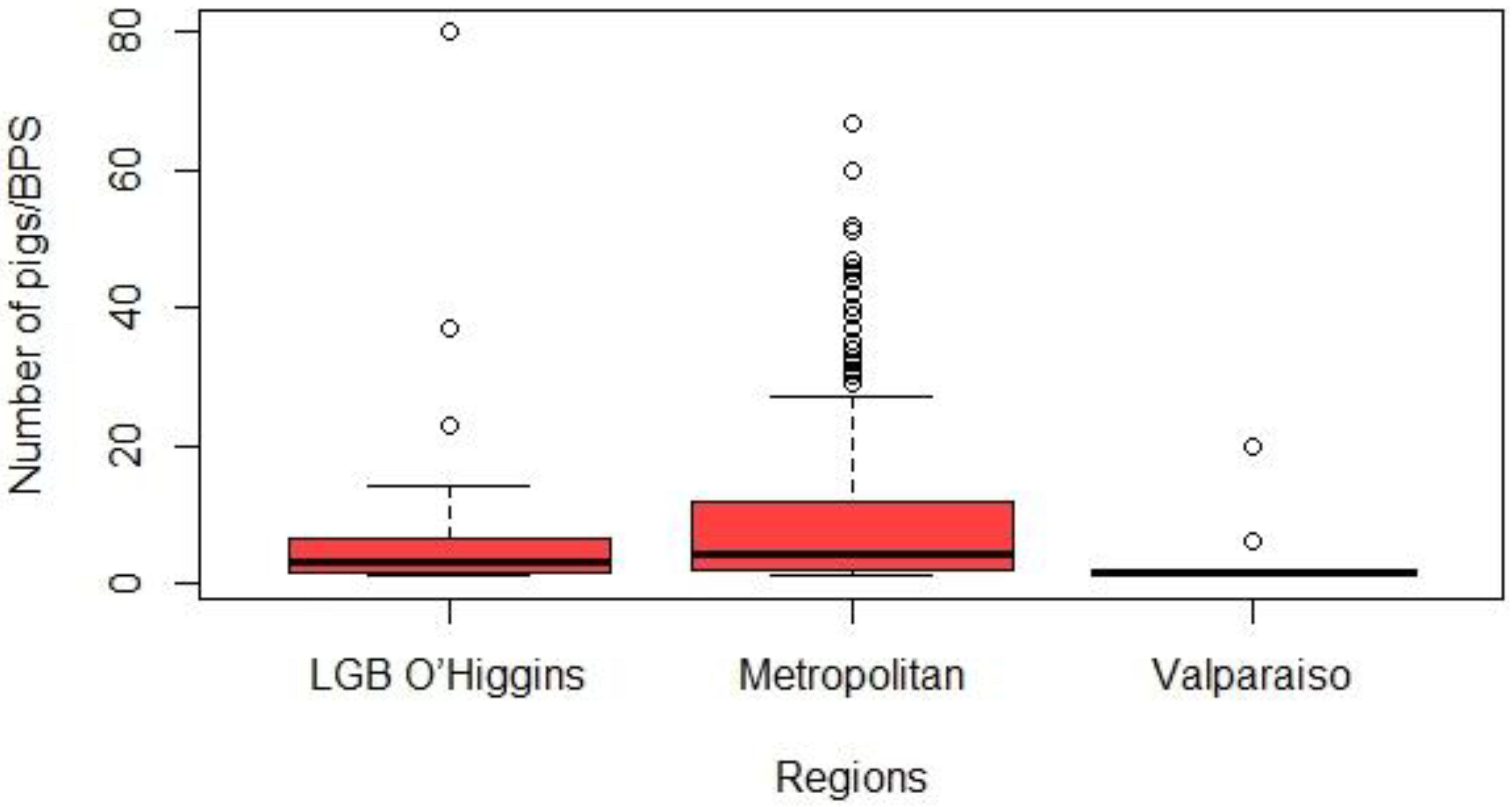 Preprints 70924 g002