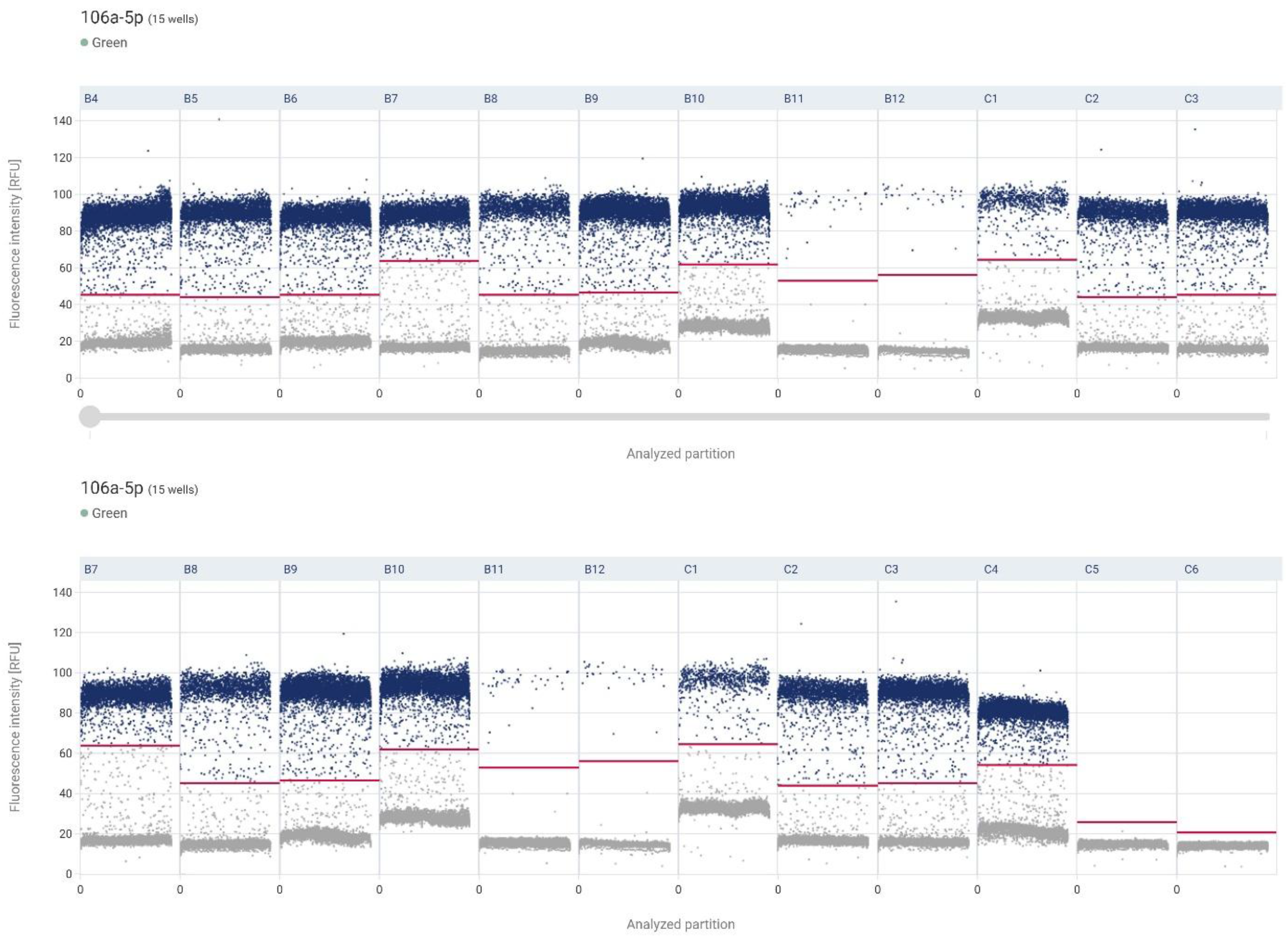 Preprints 195700 g005