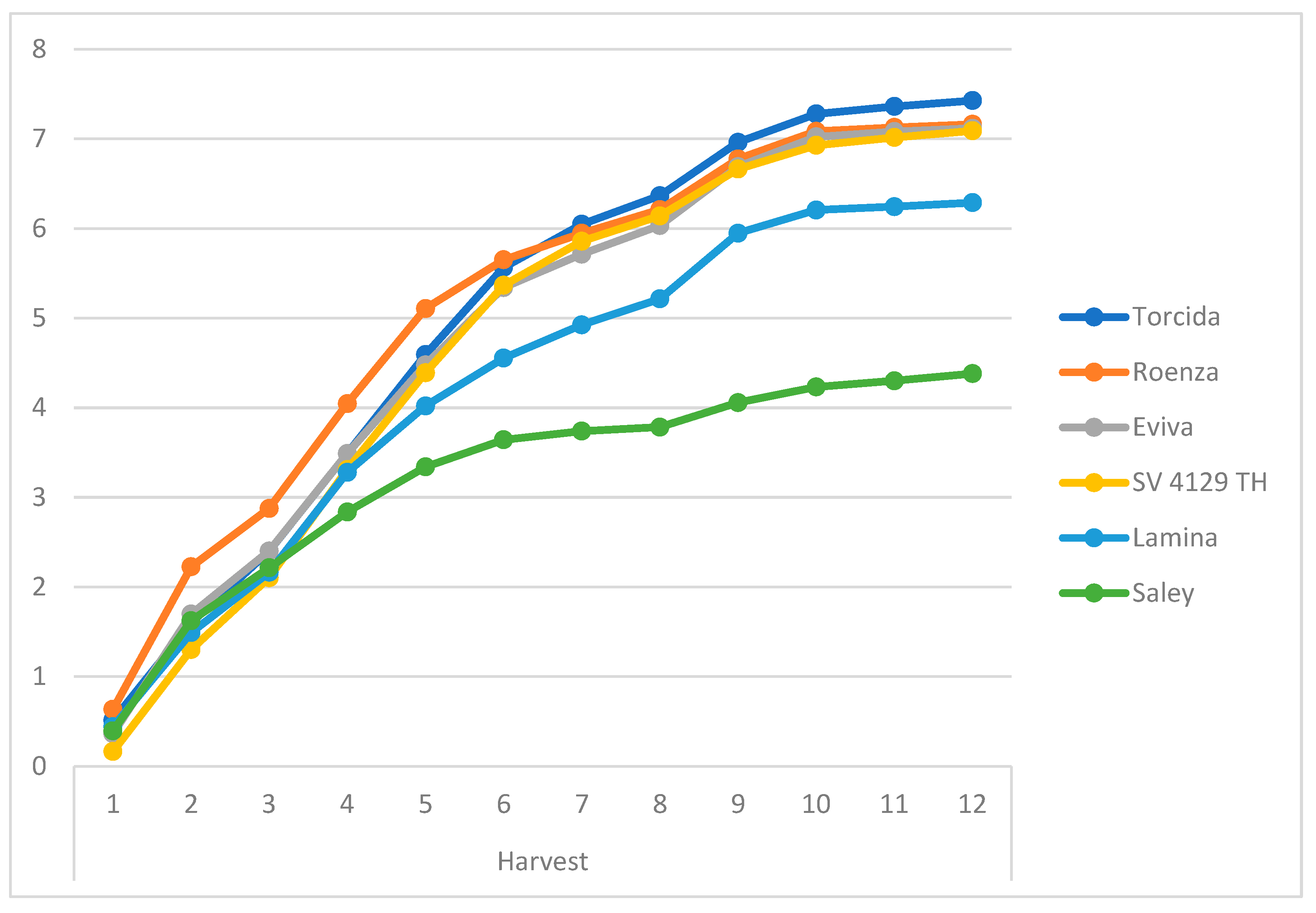 Preprints 183187 g001