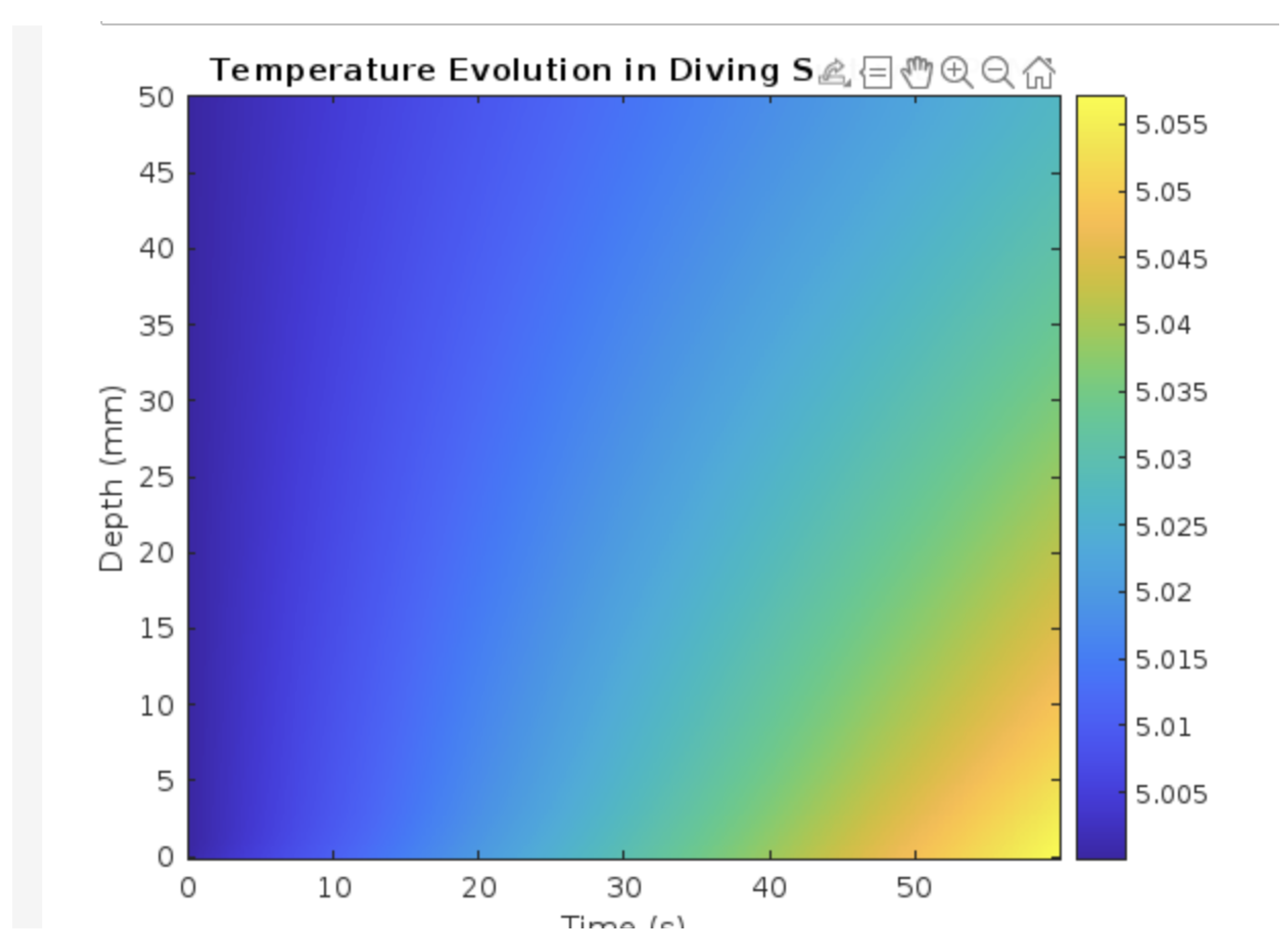 Preprints 172884 g002