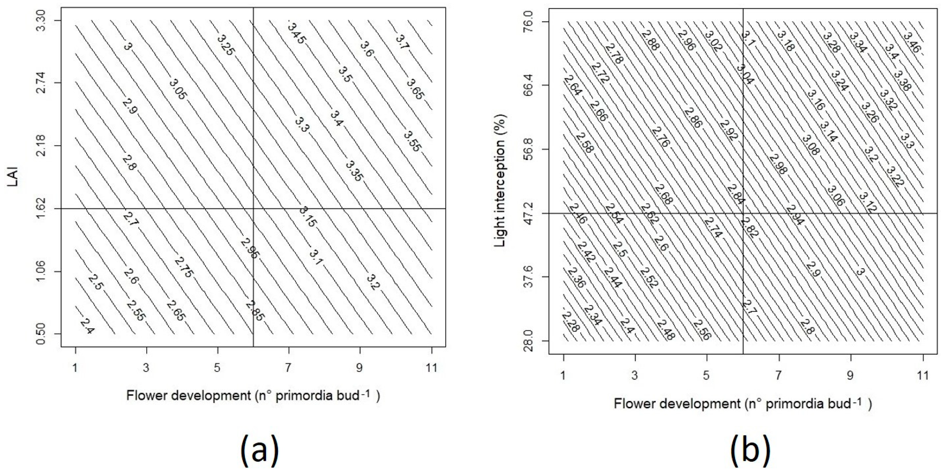 Preprints 85048 g008