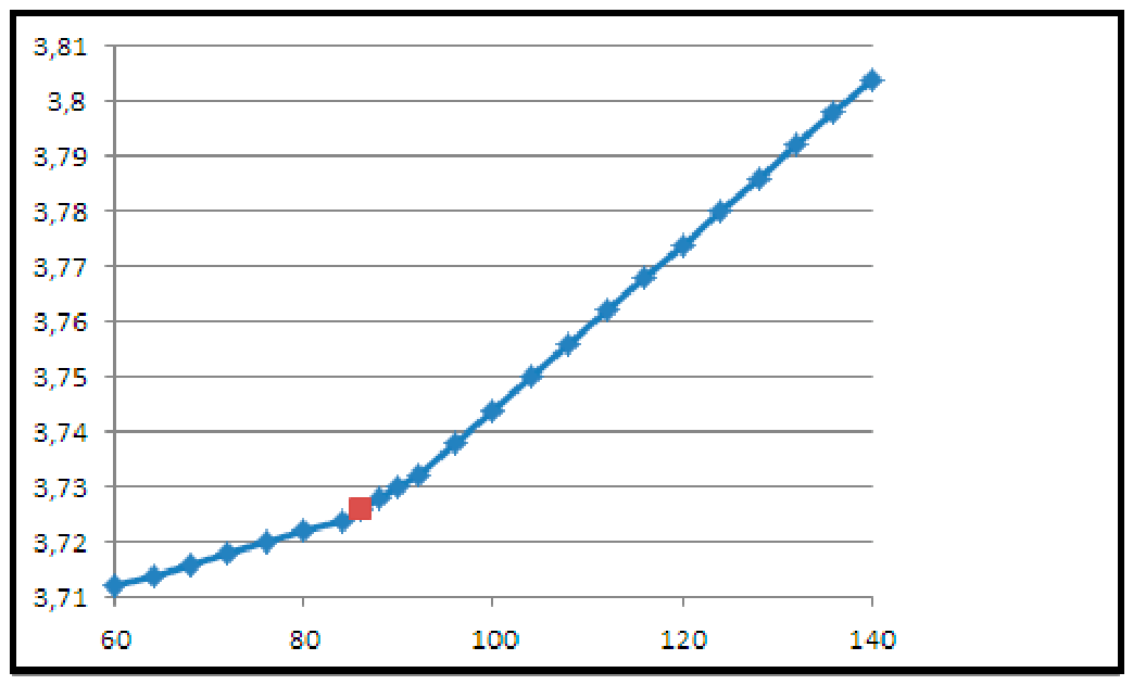 Preprints 232309 g001 Preprints 232309 g001