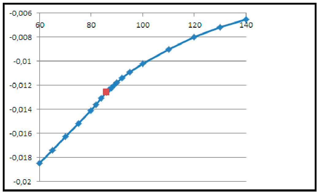 Preprints 232309 g004 Preprints 232309 g004
