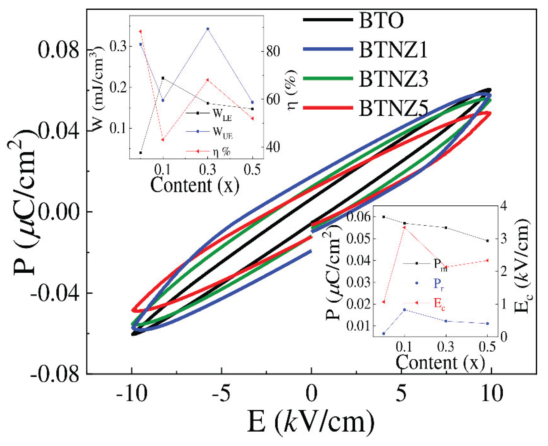 Preprints 176097 g004