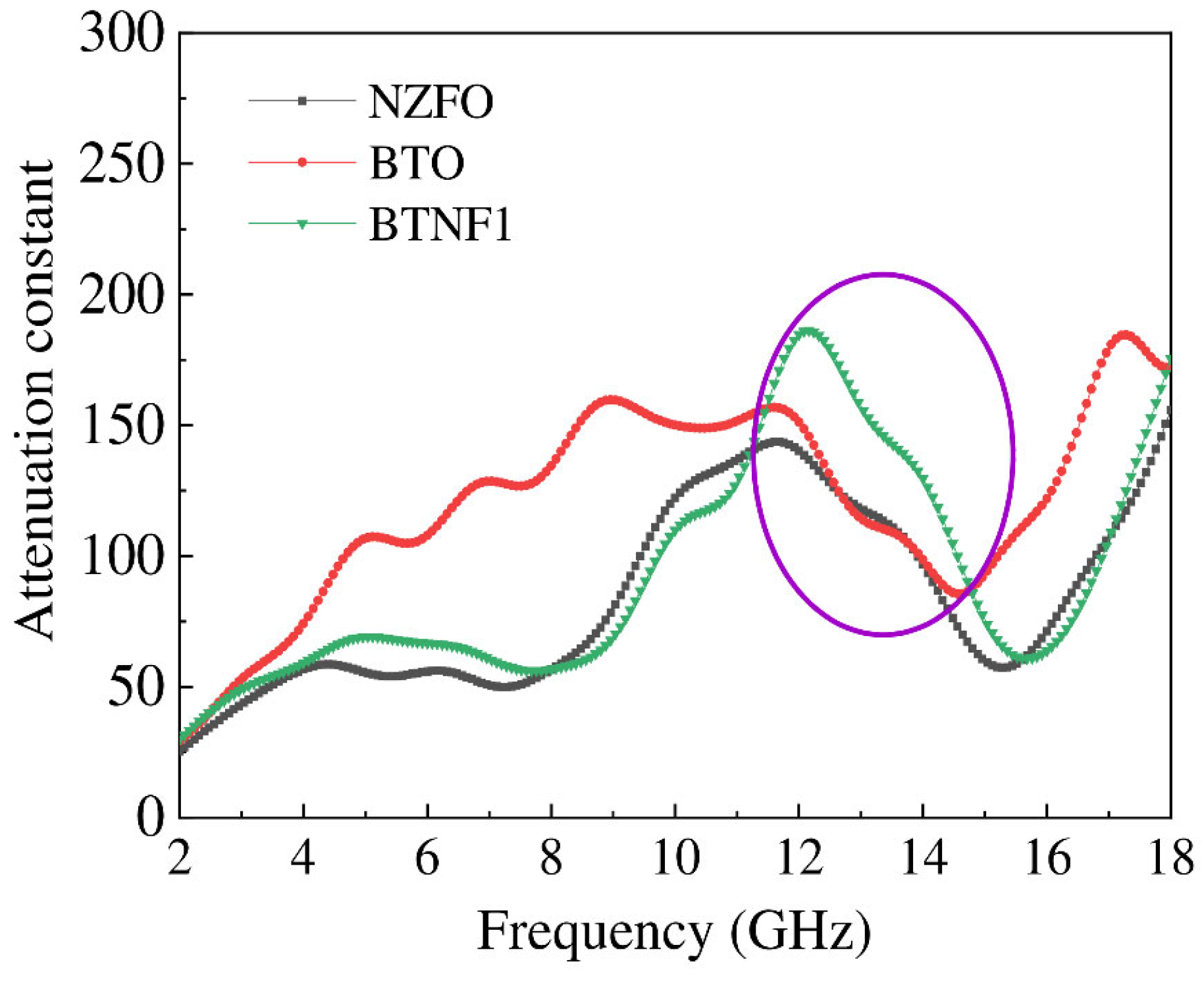 Preprints 176097 g009