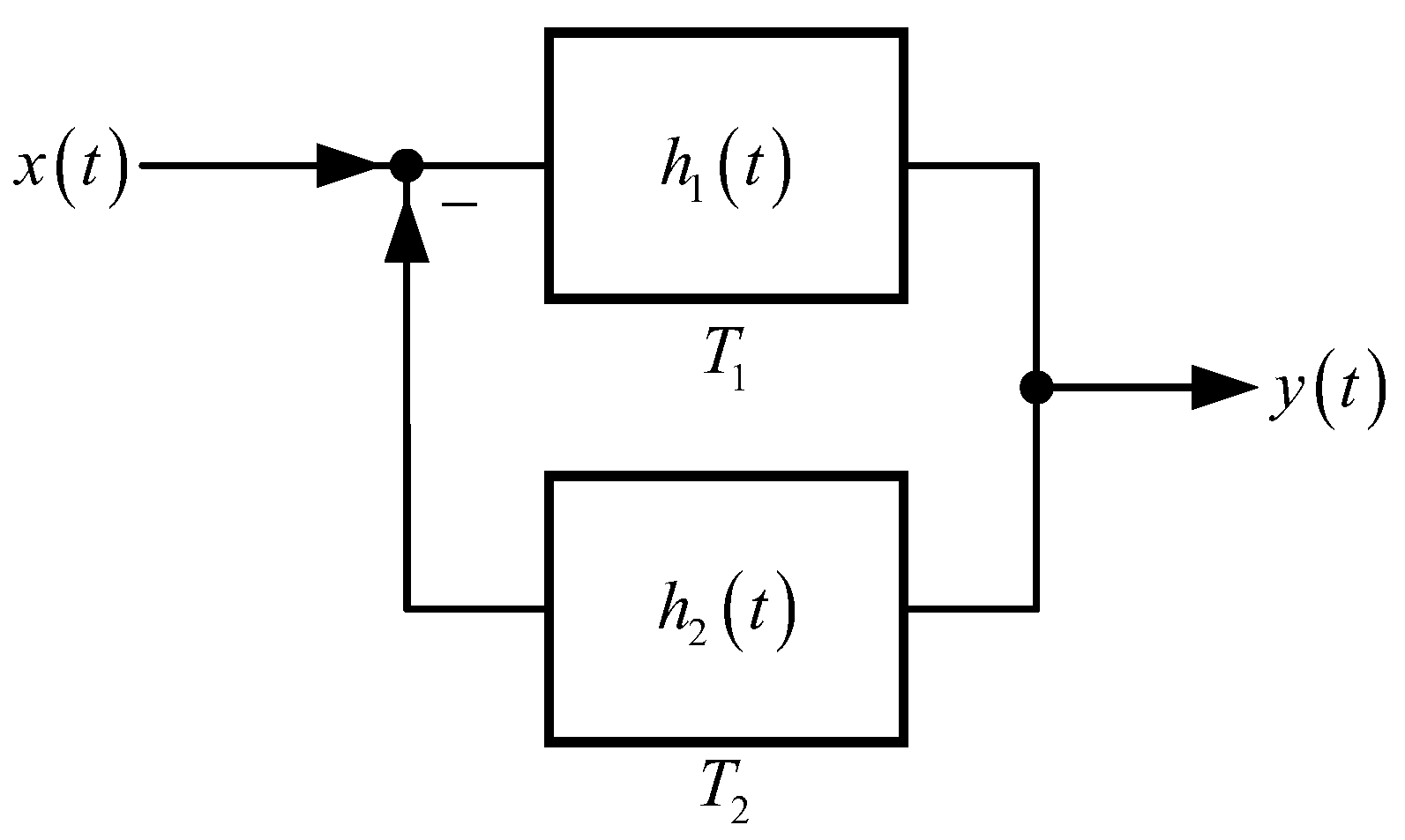 Preprints 161607 g001