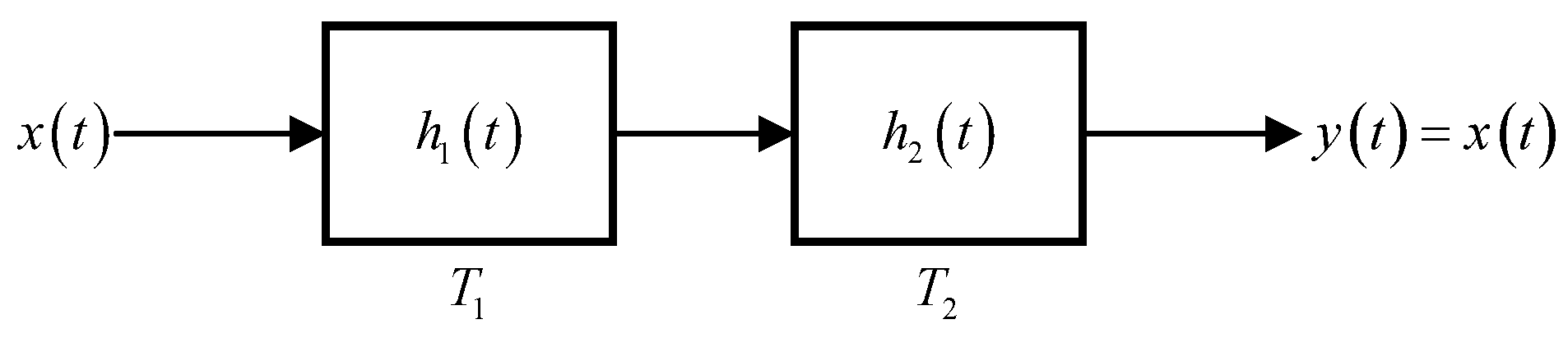Preprints 161607 g002
