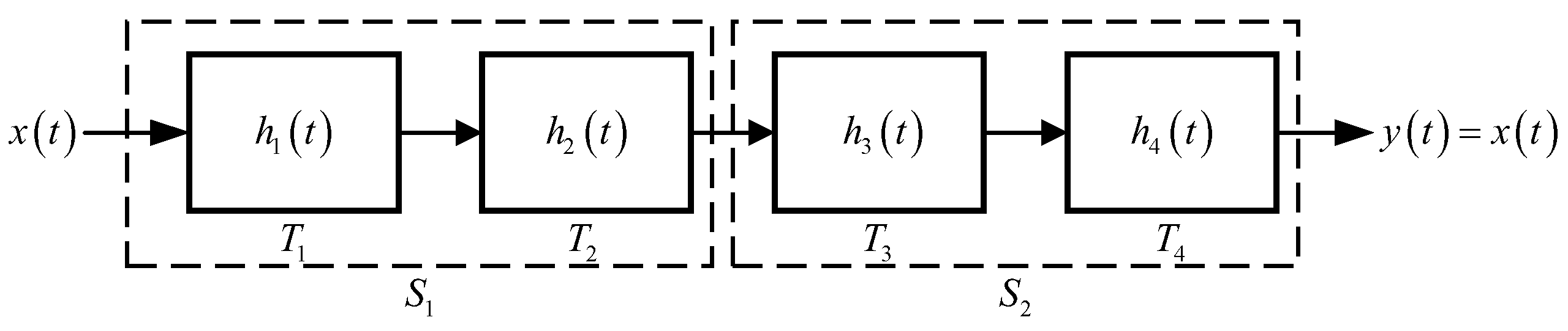 Preprints 161607 g003