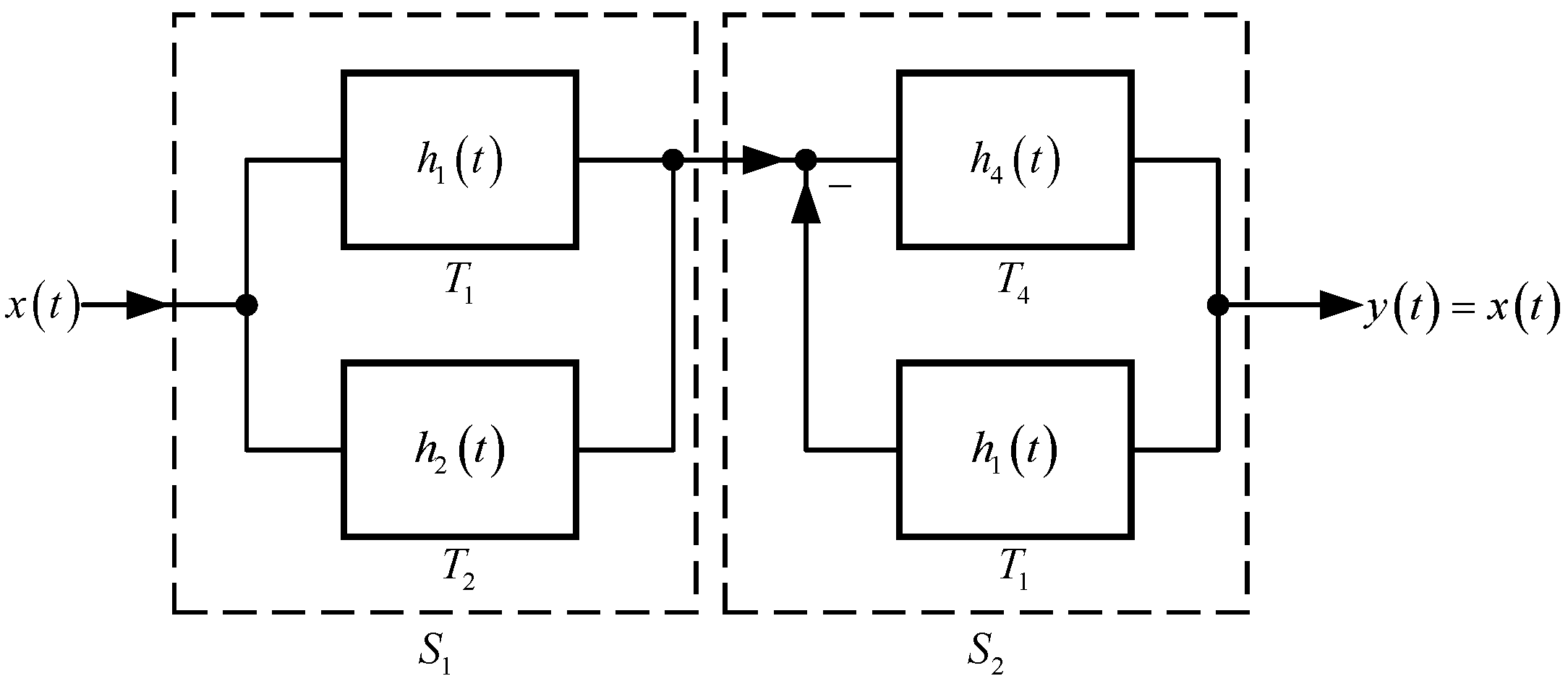 Preprints 161607 g004
