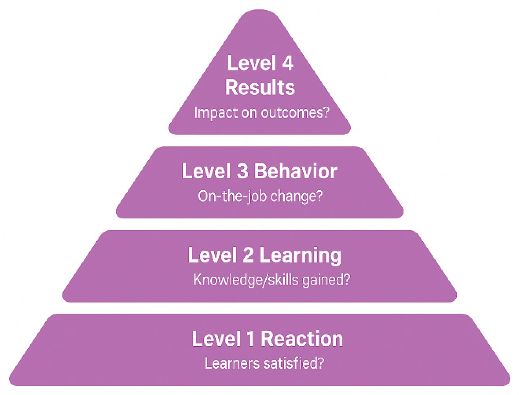 Preprints 179146 g001