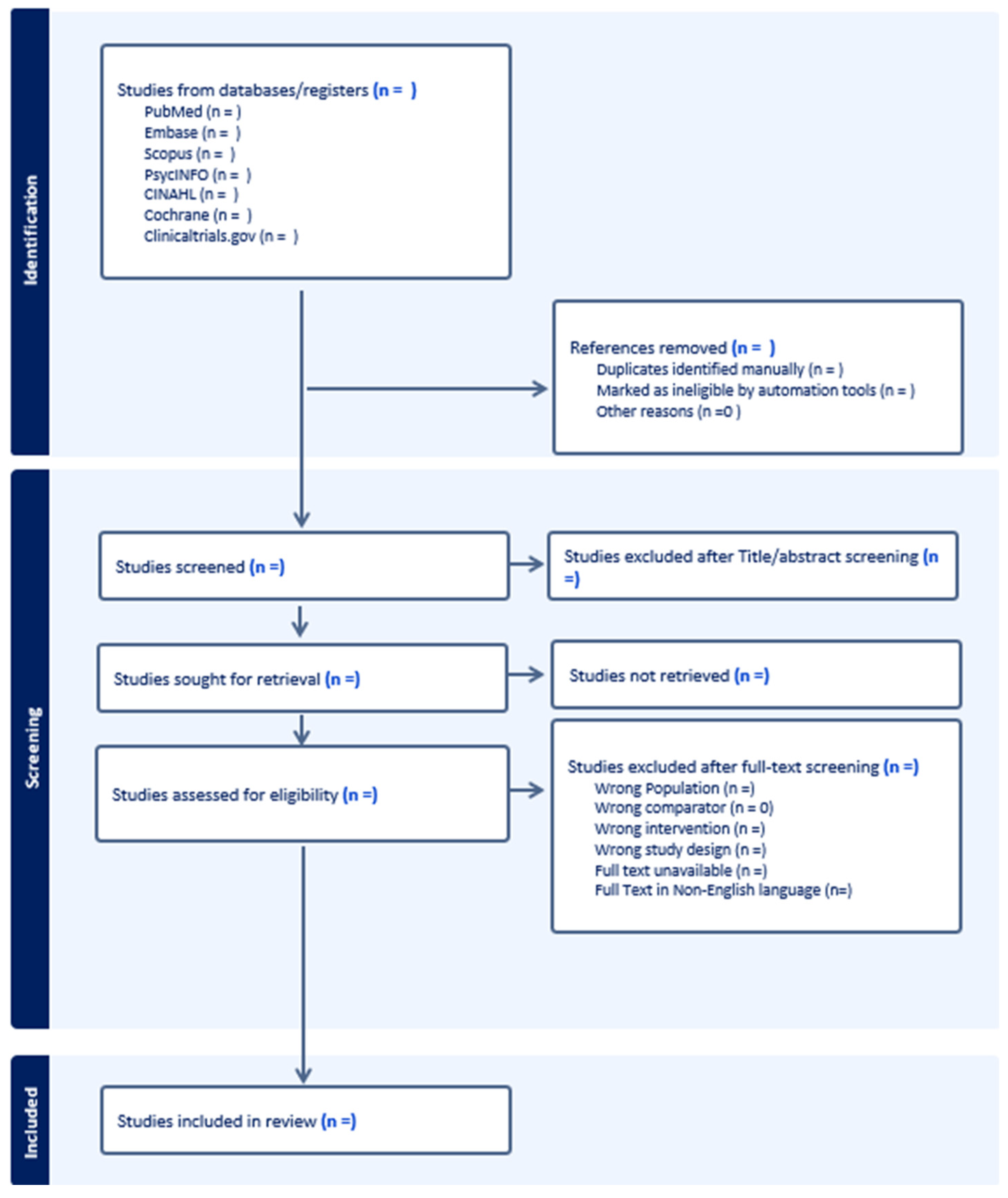 Preprints 179146 g002