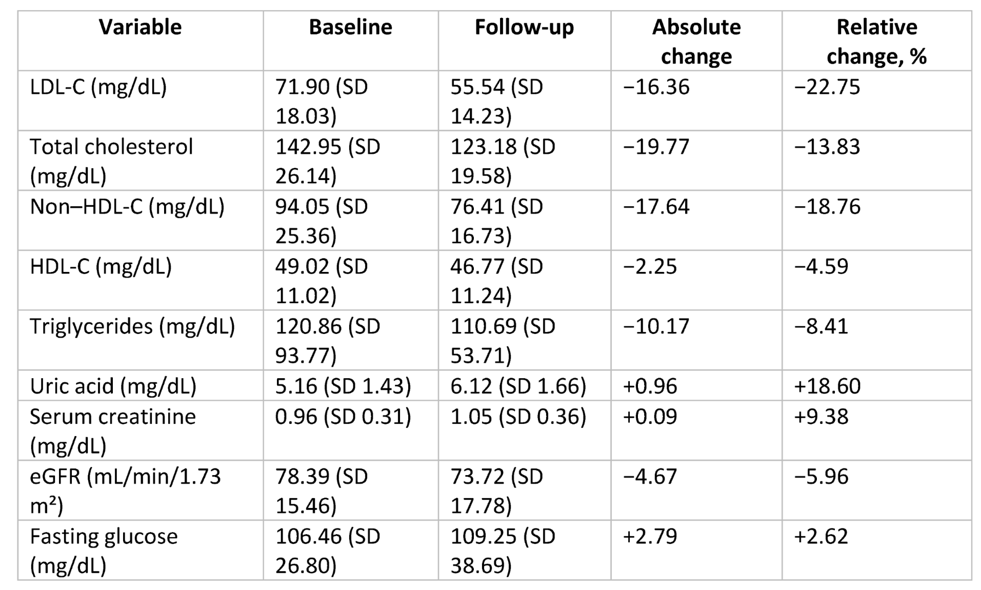 Preprints 191700 i002