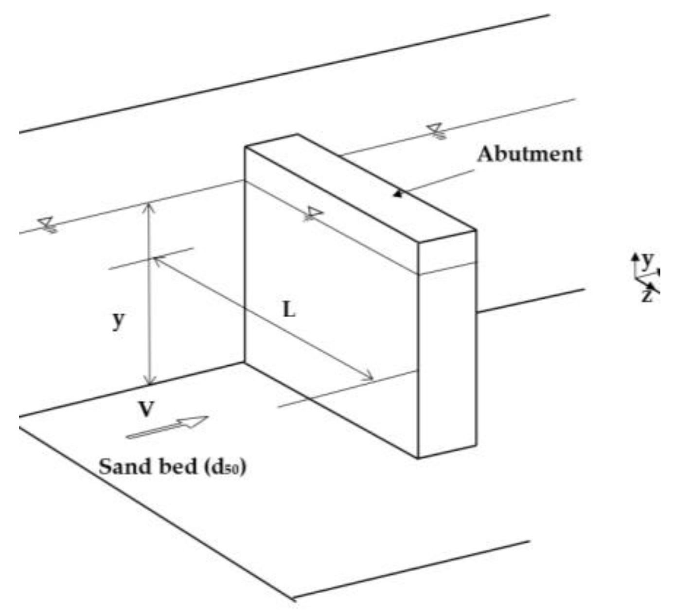 Preprints 151107 g003