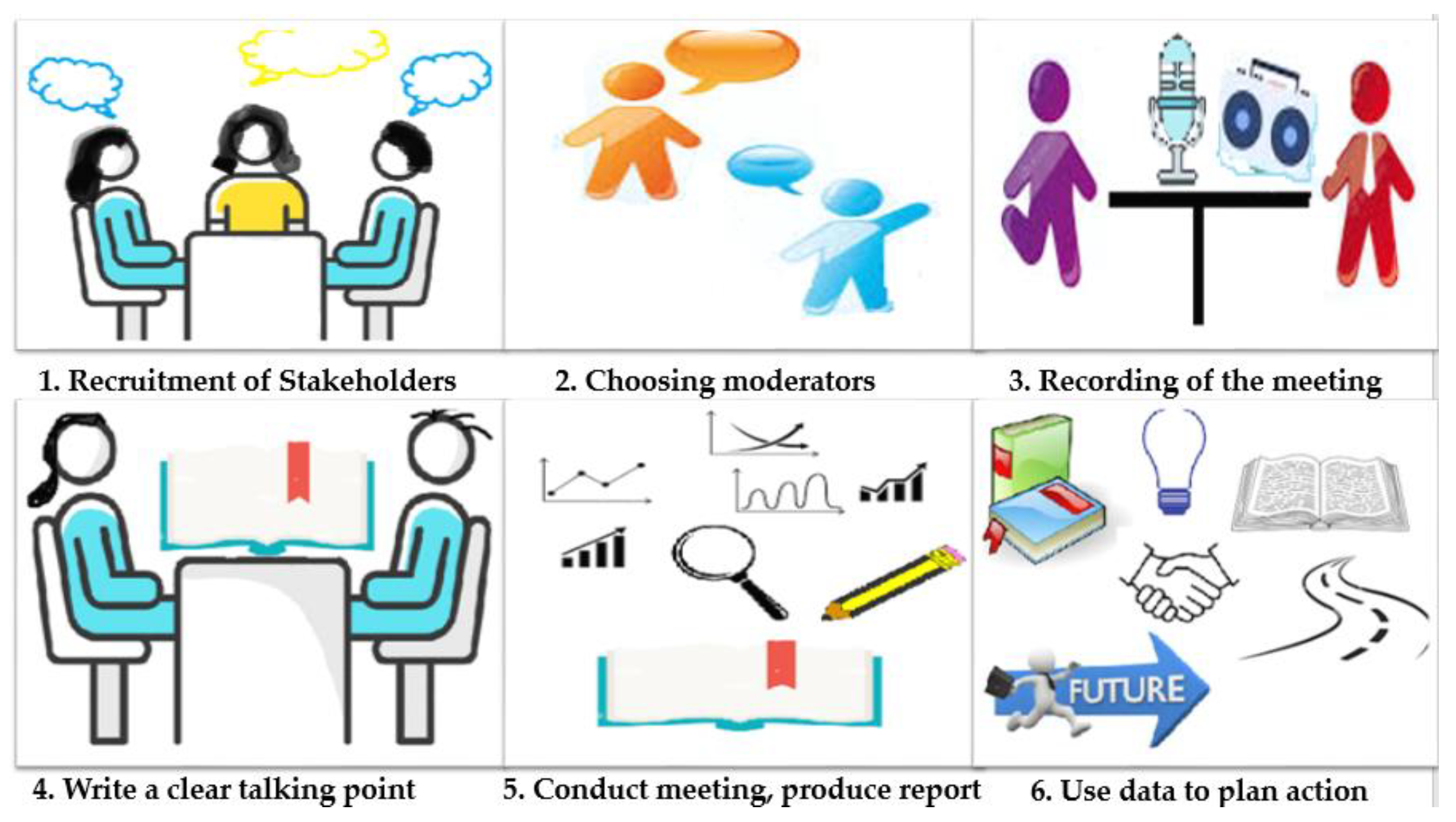 Preprints 83979 g001