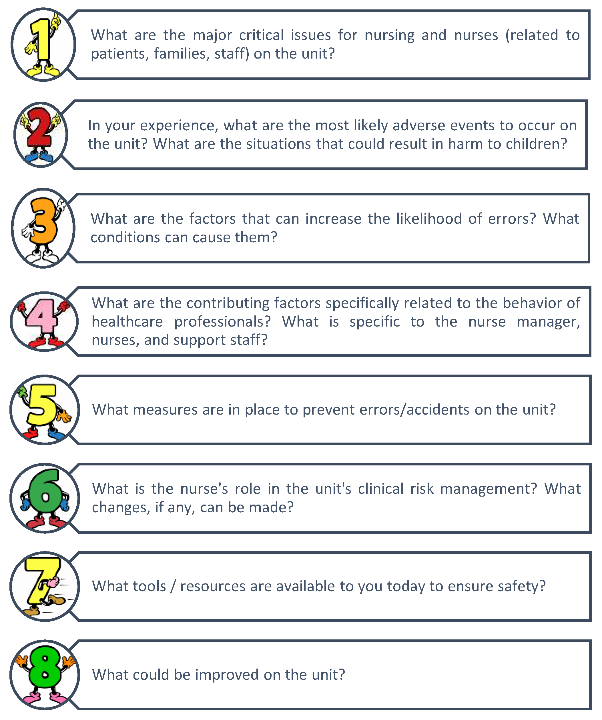 Preprints 83979 g002