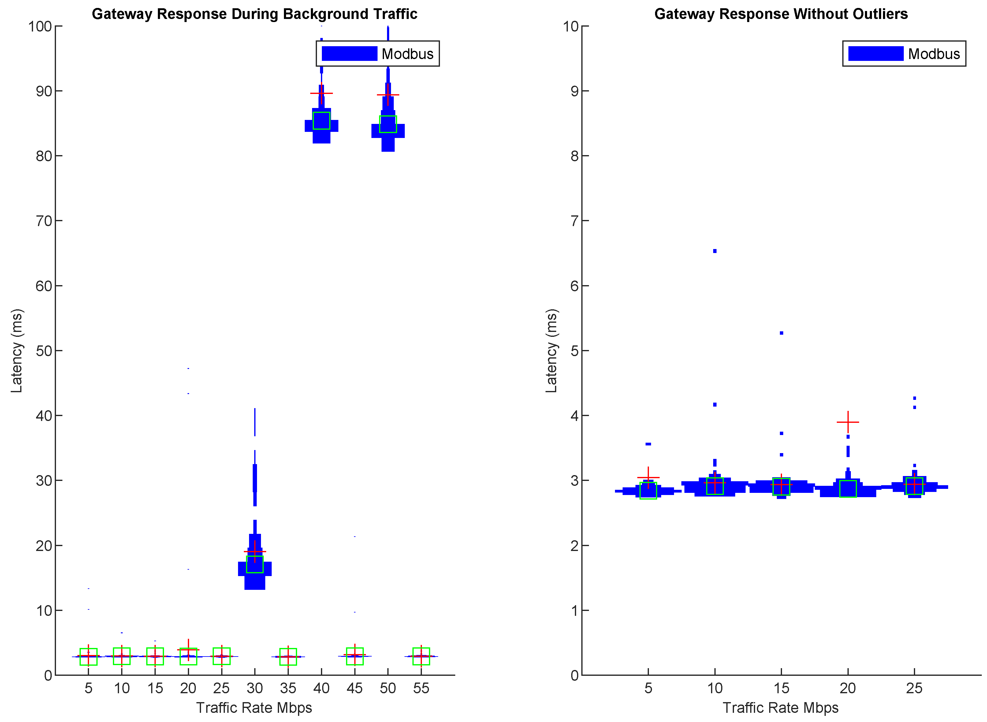 Preprints 157146 g008