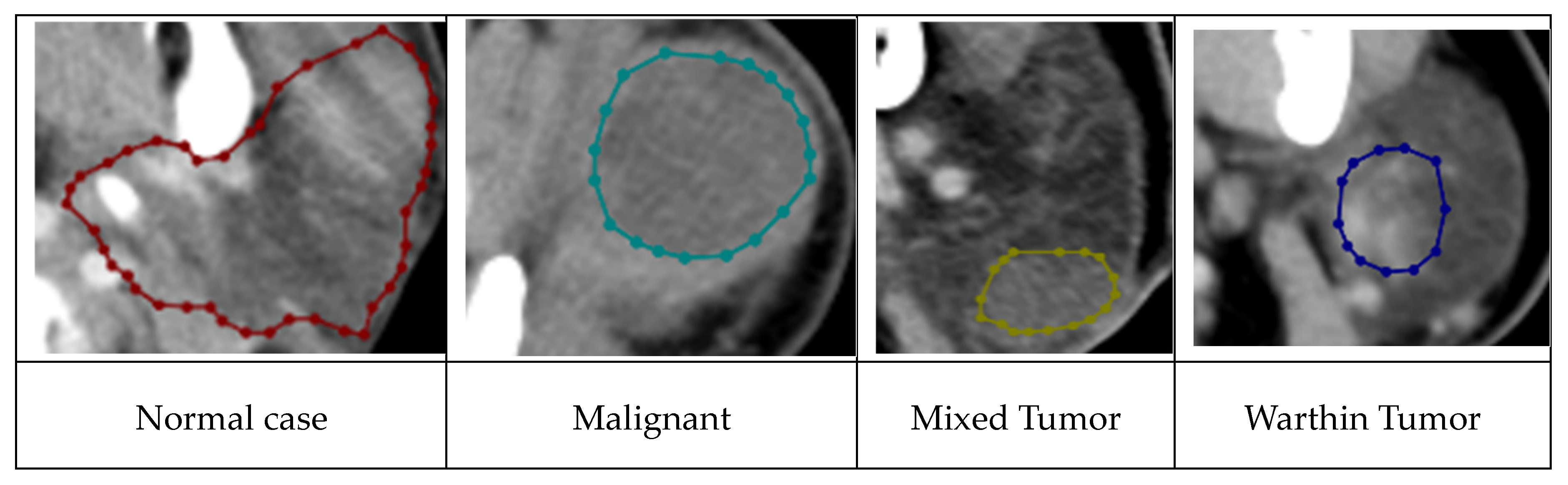 Preprints 142771 g004