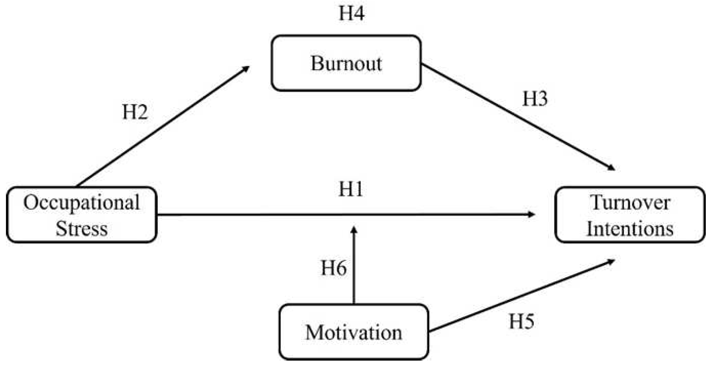Preprints 89554 g001