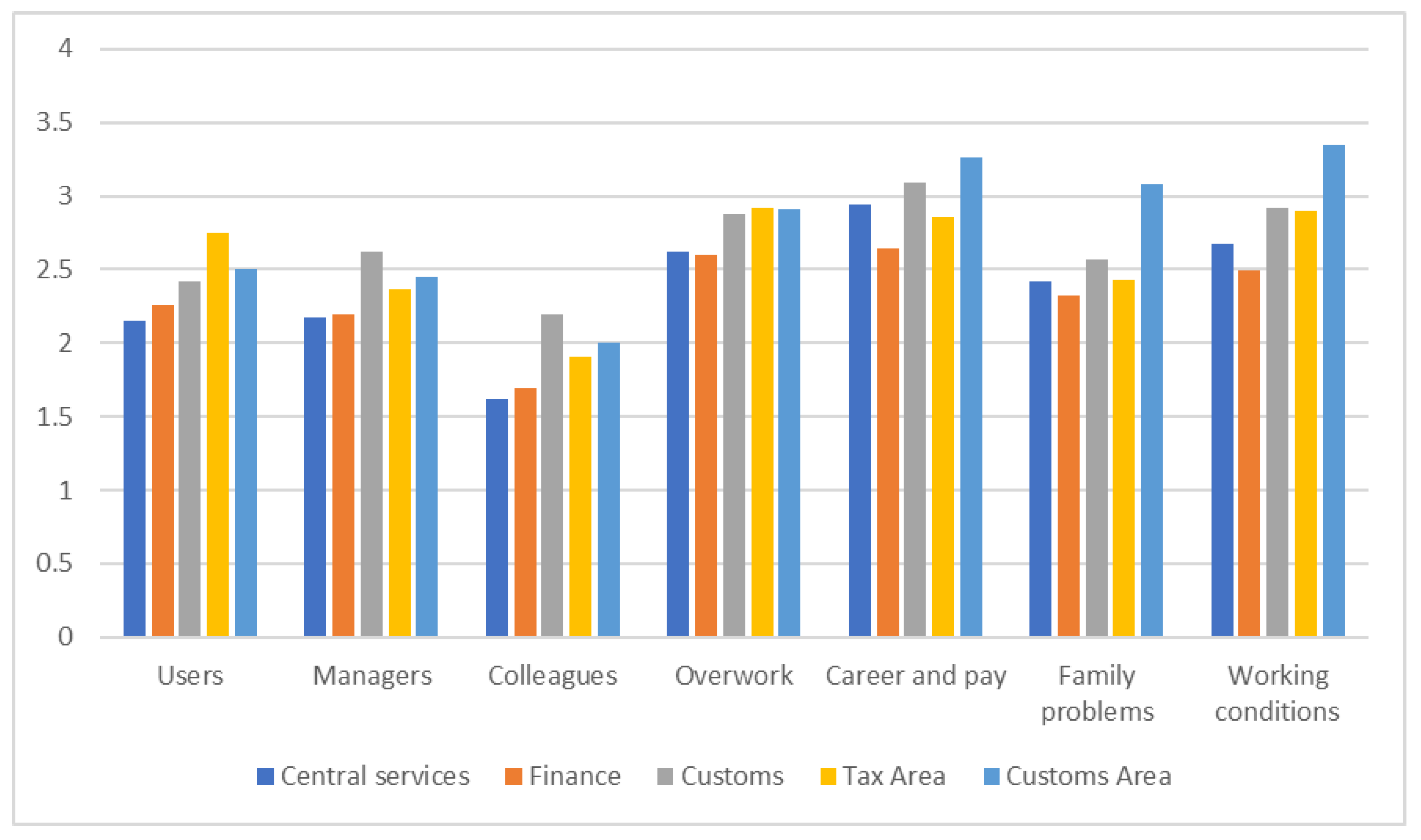 Preprints 89554 g002