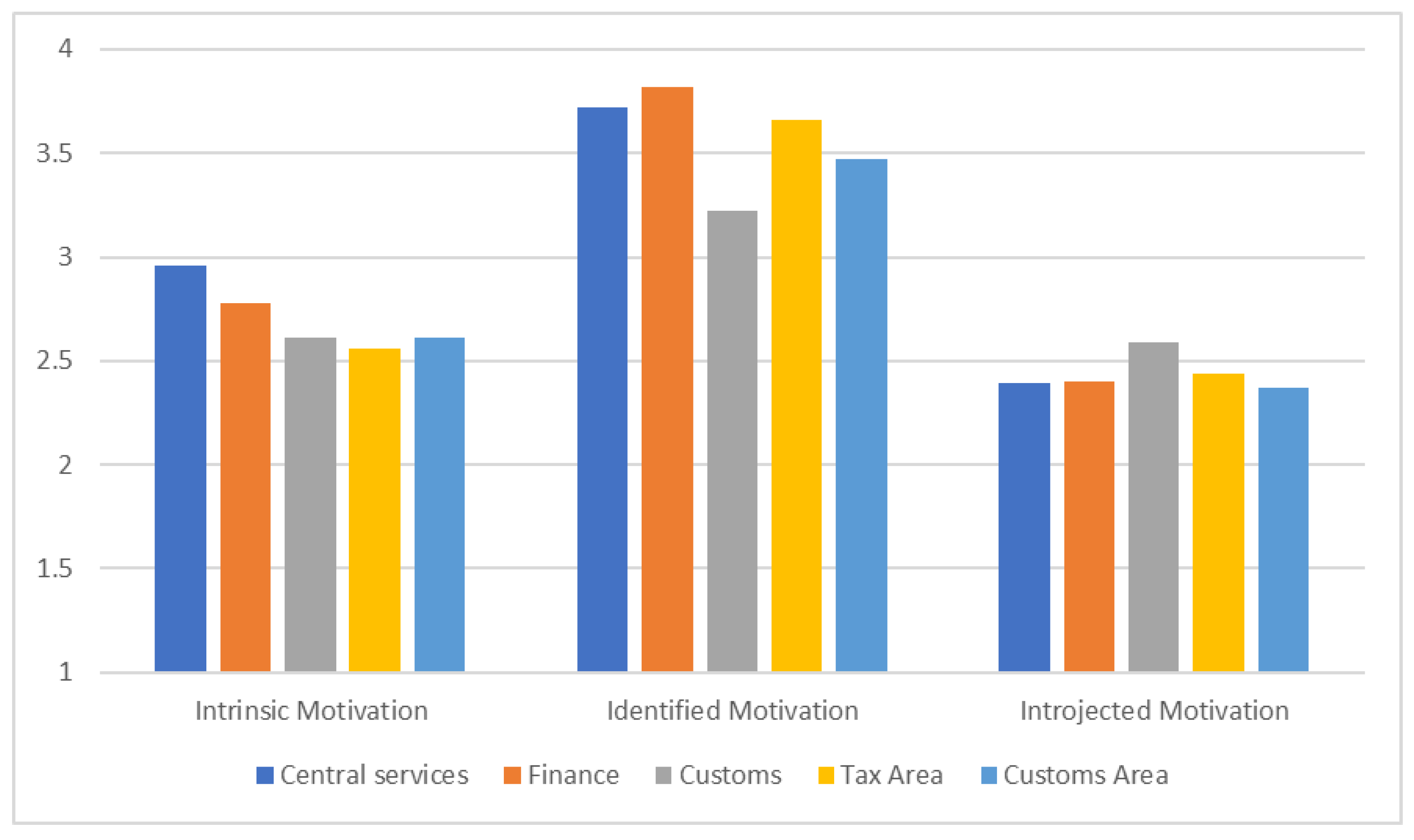 Preprints 89554 g004